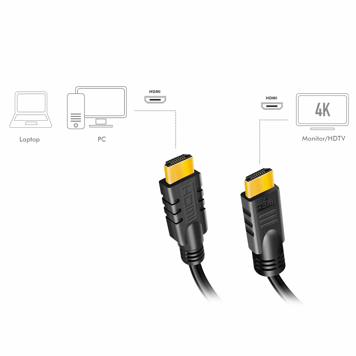 LogiLink CHA0030 aktywny HDMI High Speed z kablem przyłączeniowym Ethernet dla jakości Ultra HD na telewizorze (4K x 2K) długość: 30m czarny