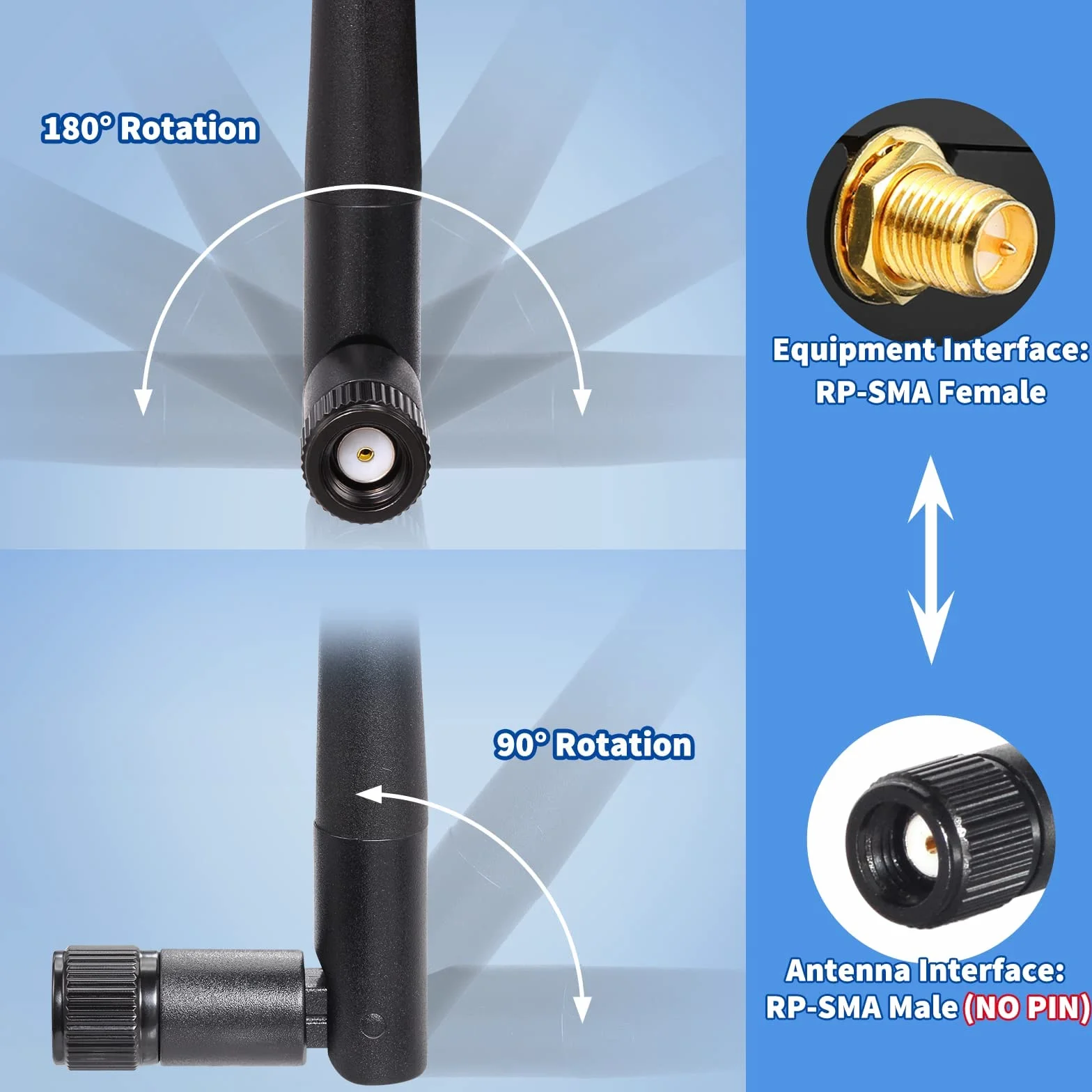 Bingfu Dwuzakresowa antena WiFi 2,4 GHz 5 GHz 5,8 GHz 3 dBi RP-SMA, kabel koncentryczny 0,3 cm 0,3 mm do ESP32-CAM Karta sieciowa Intel PCIE Router WiFi Kamera IP Bezpieczeństwo Adapter USB