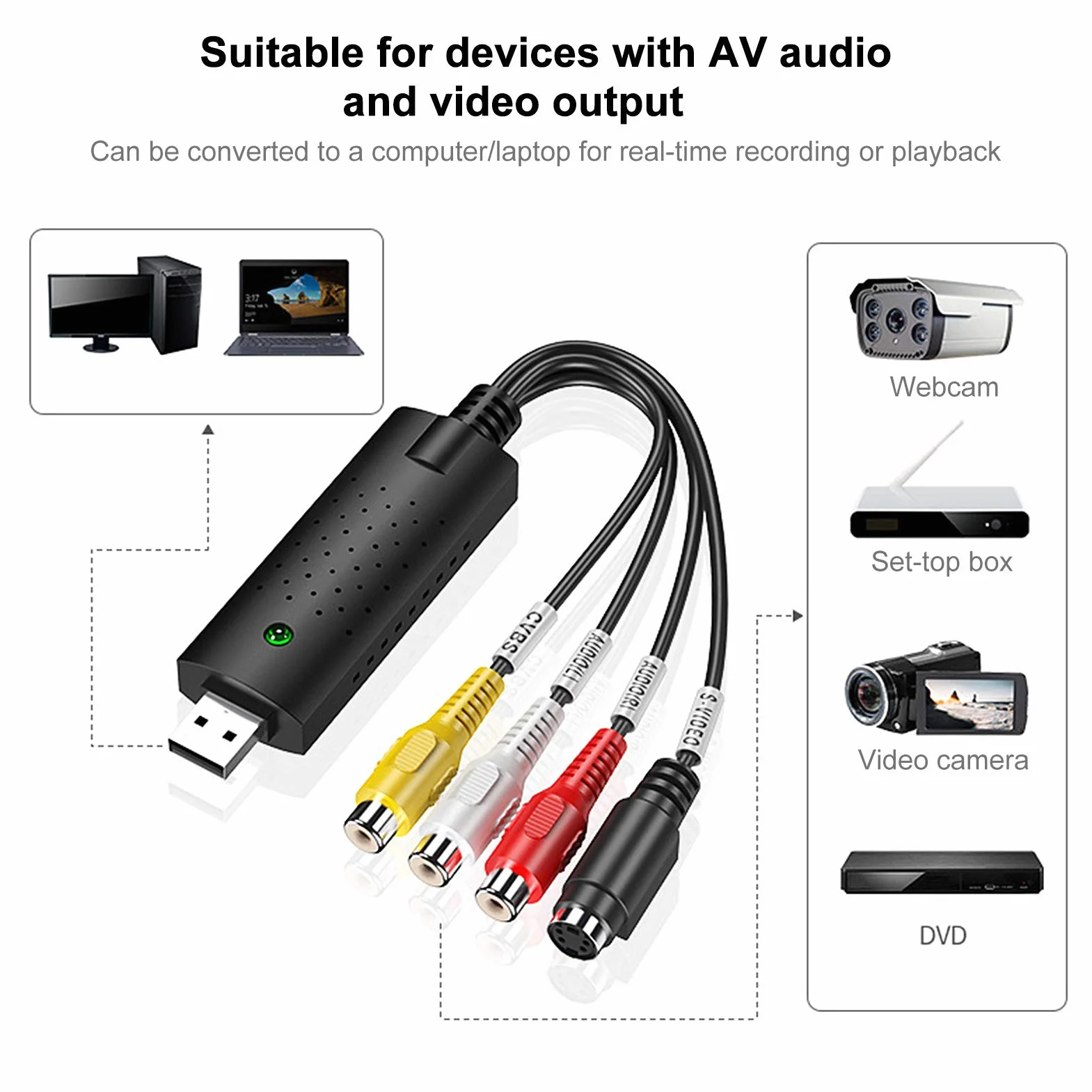 Karta przechwytywania USB 2.0 - AV/Composite i S-Video Audio Video Capture Card Karta do zbierania wideo dla systemu operacyjnego XP/Vista/7/8/10/Linux