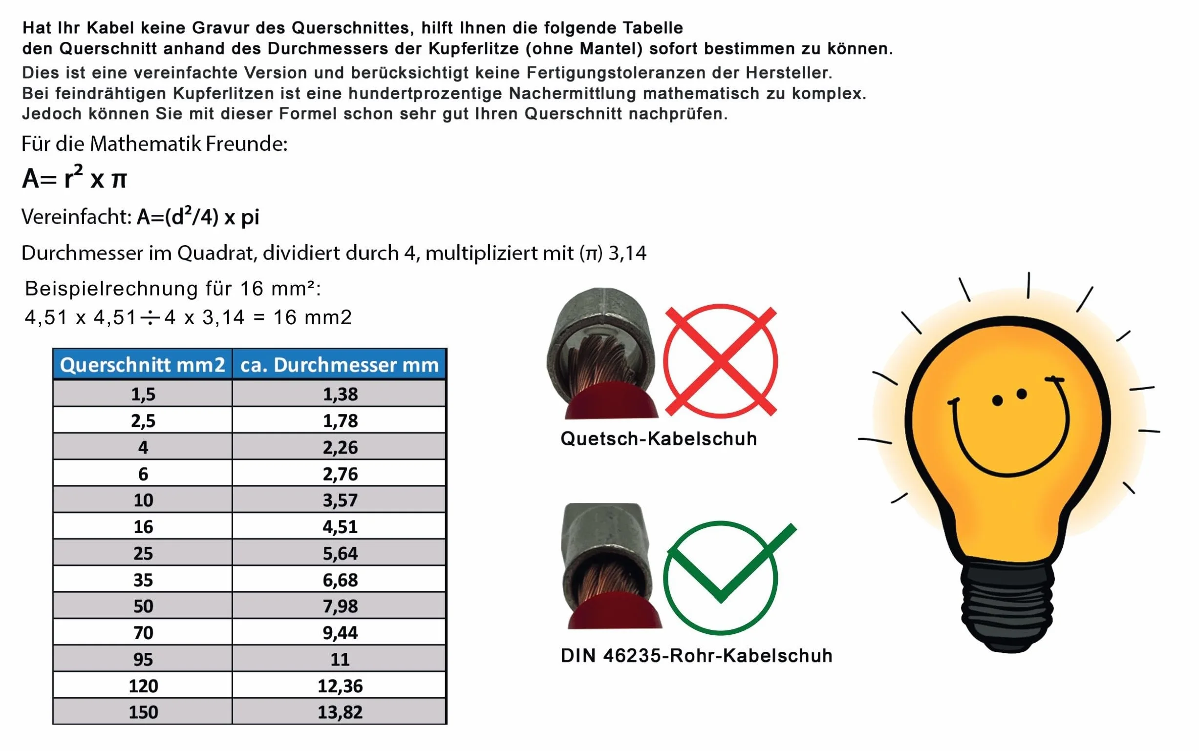 EBROM Kabel do akumulatora, 5 m, czerwony, H07V-K 16 mm², kabel do baterii, 99,9% miedź beztlenowa, 5 m (5 m) 16 mm2