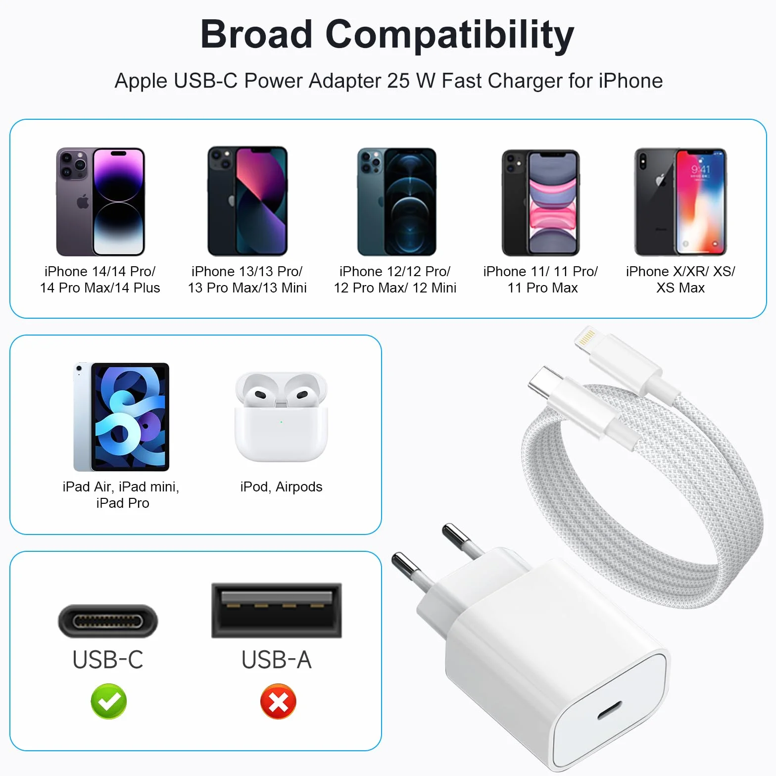 Szybka ładowarka 25W do iPhone'a, złącze USB-C z Kablem Lightning o Długości 2M do Modeli iPhone 14/14 Pro/13/13 mini/13 Pro/13 Pro Max/12/12 Pro/12 Pro Max/11/11 Pro/11 Pro Max