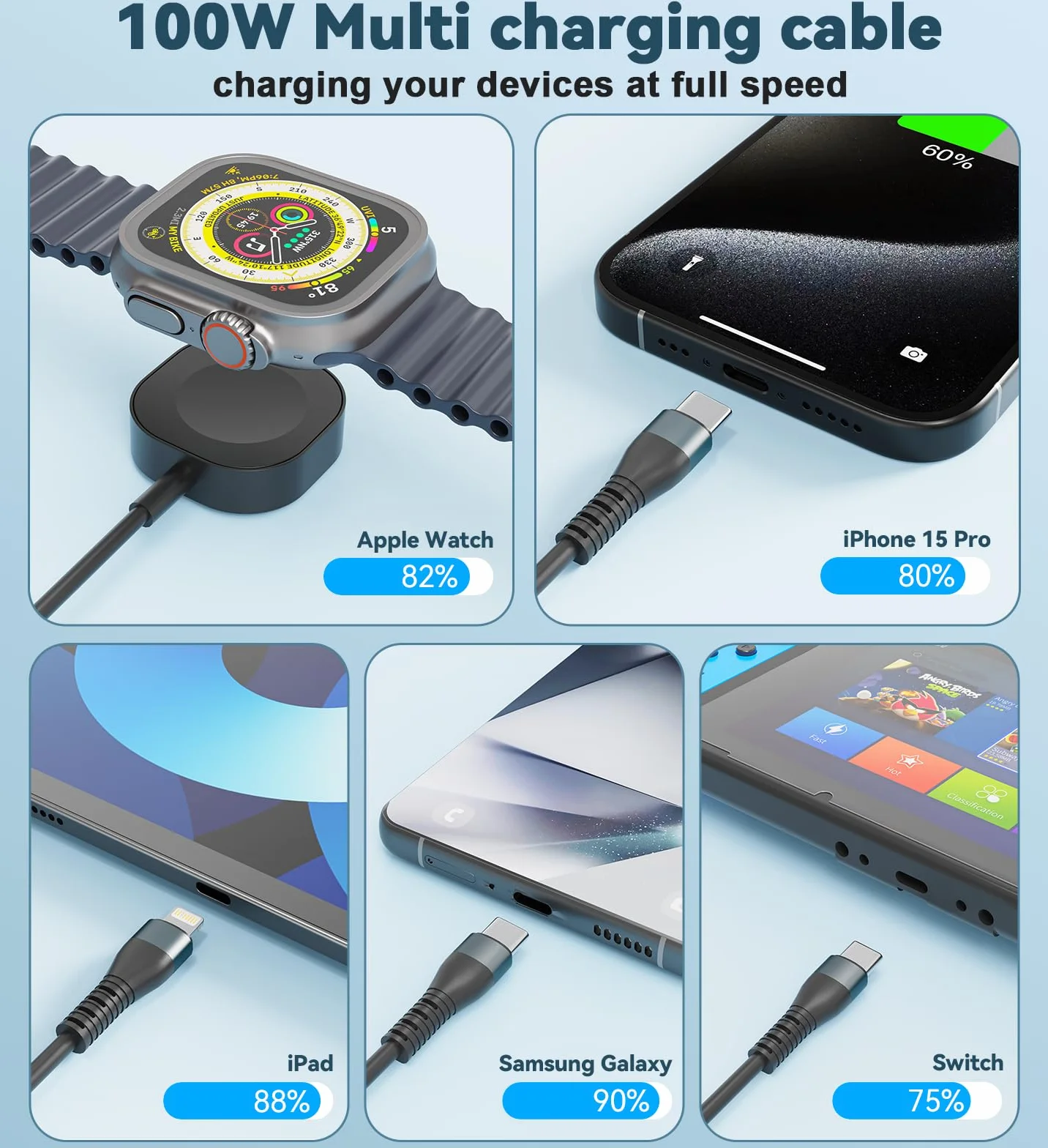 Spiralny kabel 4 w 1 do ładowania z ładowarką Apple Watch – 3 m Multi kabel do ładowania Apple Watch USB C, kabel Lightning Micro USB, do Apple Watch, iPhone 15 14 13 12 11 8 X, MacBook, iPad, Android