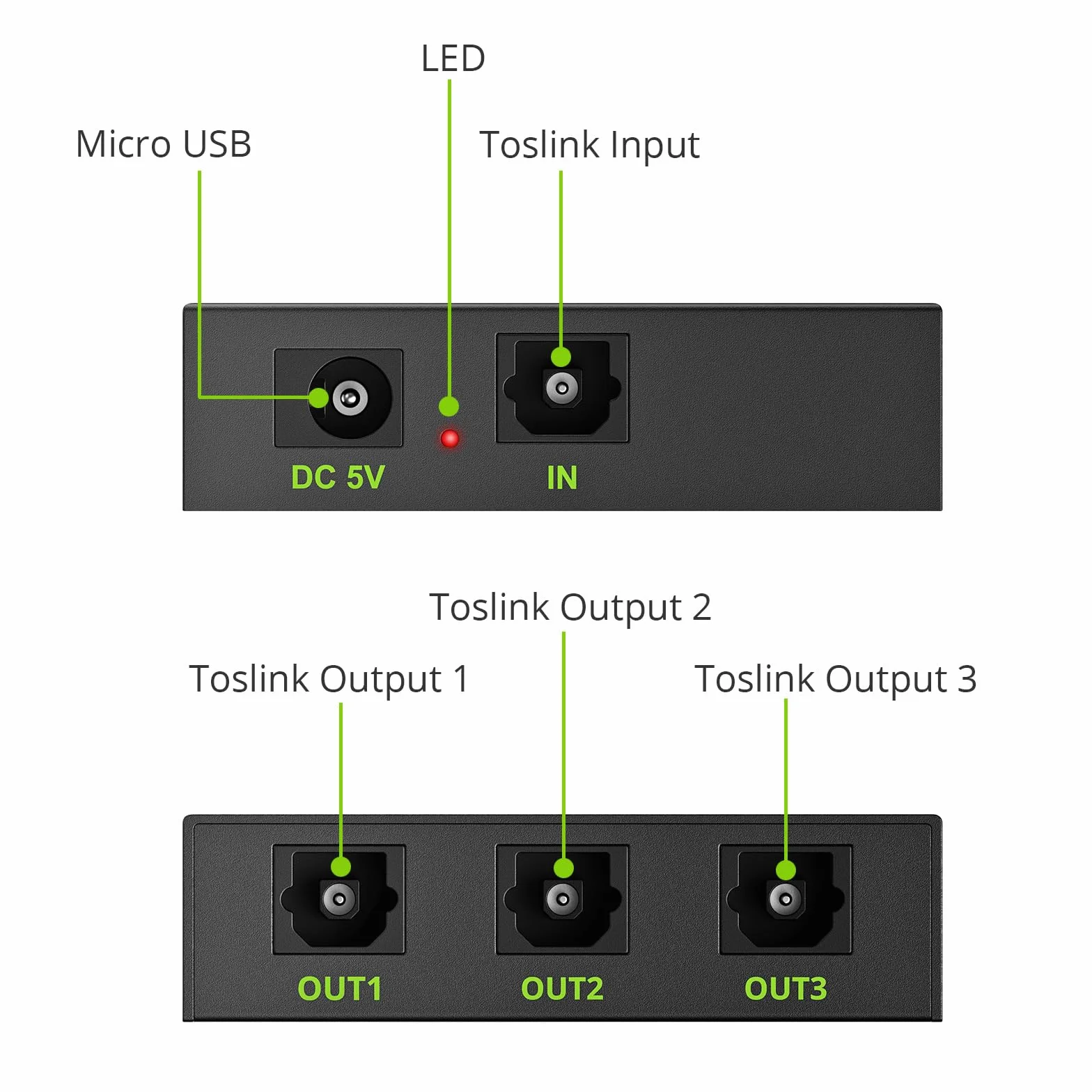 LiNKFOR Optyczny rozdzielacz audio 1x3 SPDIF Toslink rozdzielacz optyczny stop aluminium 1 IN 3 OUT obsługuje LPCM 2.0 DTS dla Dolby-AC3 kompatybilny z PS3 DVD HDTV STB