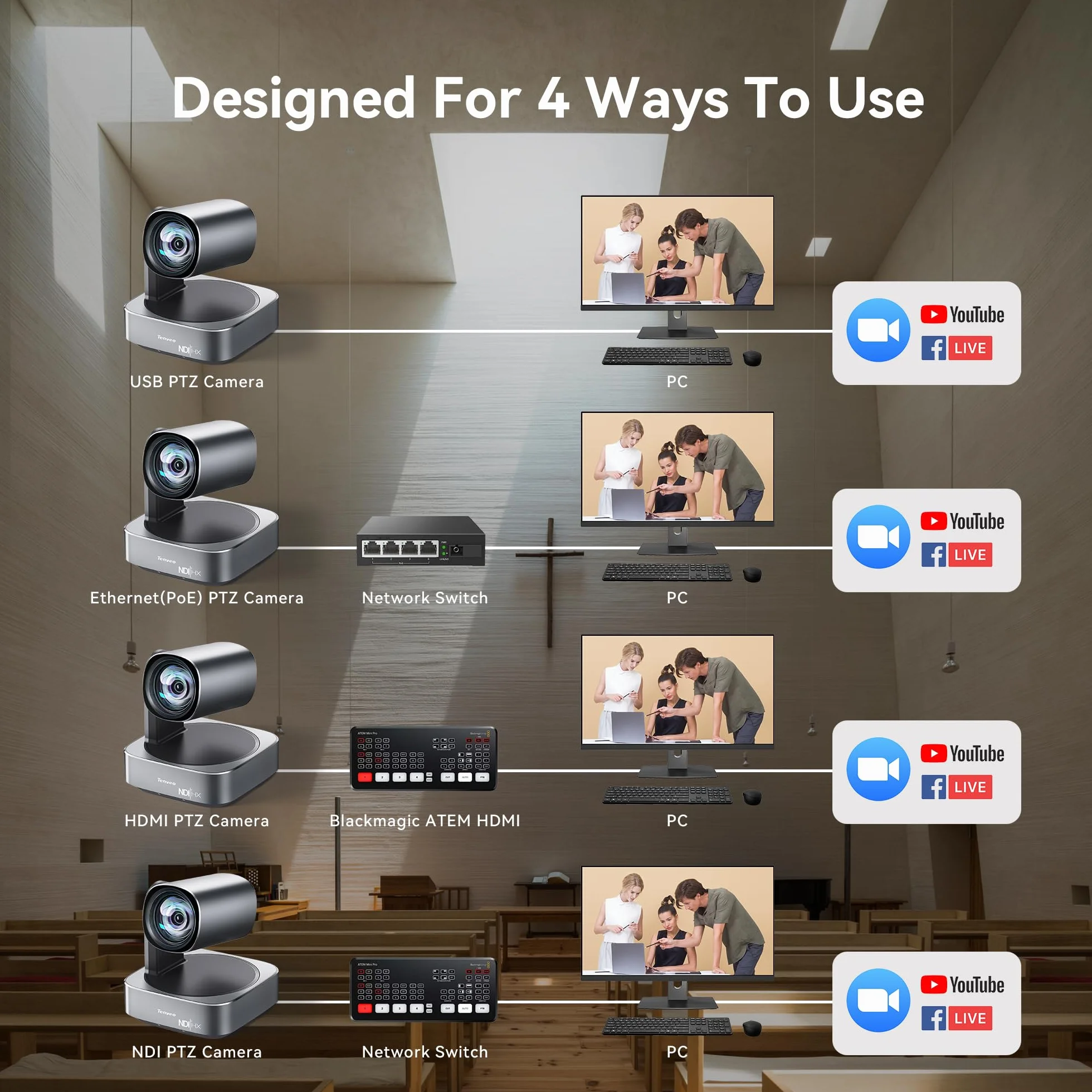Tenveo Kamera PTZ 4K z NDI I AI-Tracking – 12x Zoom Optyczny, USB3.0/HDMI/PoE, do Transmisji na Żywo (OBS/vMix), Kościoła, Konferencji