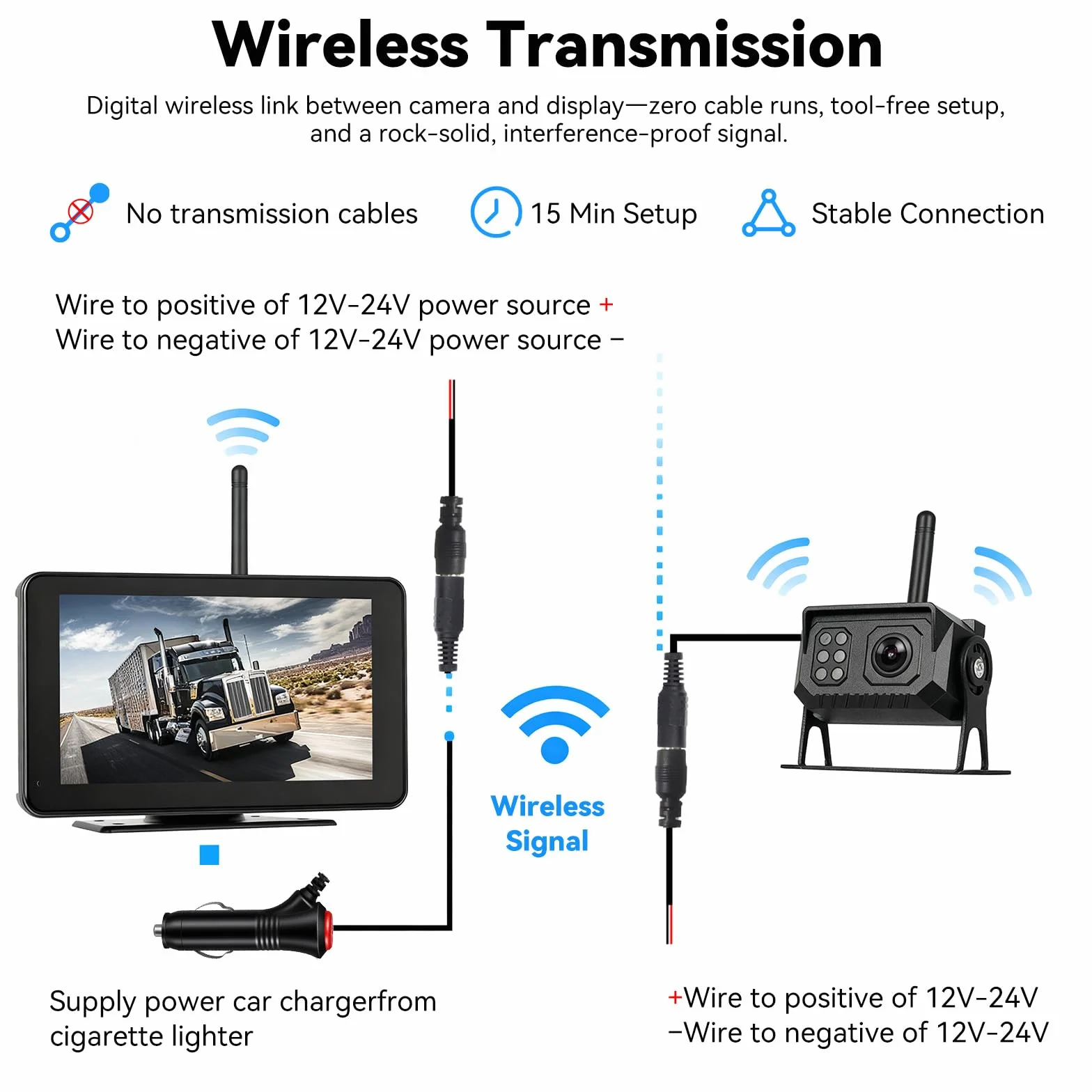 CAMECHO bezprzewodowa kamera cofania 7″ z monitorem IP68 wodoszczelna z widzeniem nocnym zoom ręczny do przodu/tyłu podział ekranu wykrywanie ślepych stref