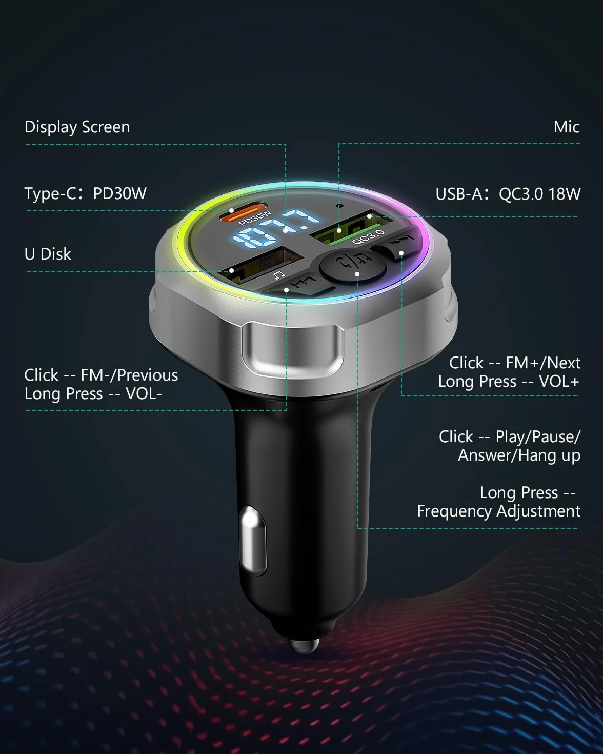 ORIA Nadajnik FM Bluetooth 5.3 60 W, bezprzewodowa ładowarka samochodowa z PD 30 W i QC3.0 18 W, obsługa napędu USB, kolorowe światło oddechowe, połączenia bez użycia rąk, adapter audio radia