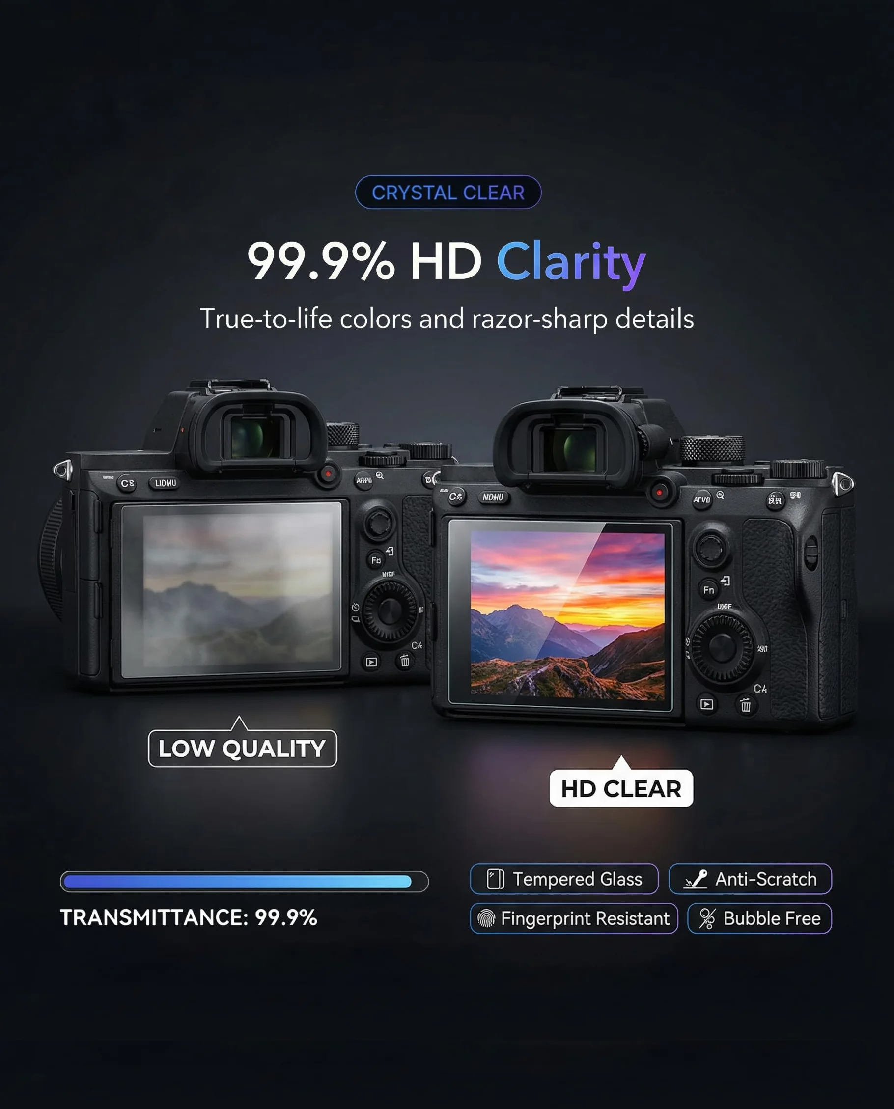 iDaPro Ochraniacz ekranu do Sony Alpha A7R V A7RV A7R5 [3 sztuki] szkło hartowane, łatwa instalacja