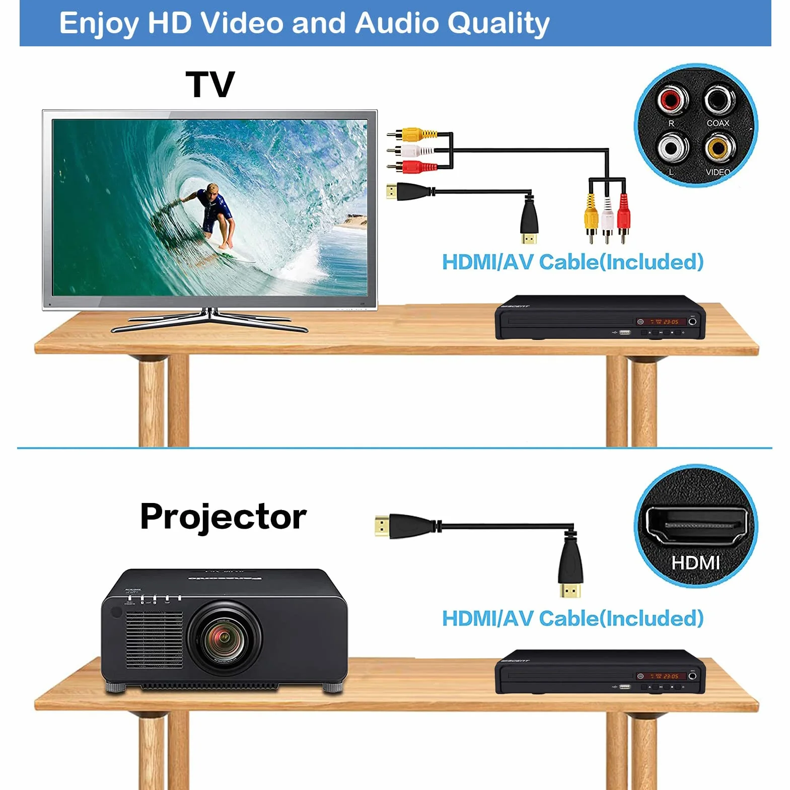 Odtwarzacz DVD do TV, DVD/CD, MP3 z wtyczką USB, wyjście HDMI i AV (kabel HDMI i AV w zestawie), pilot (bez Blu-Ray)