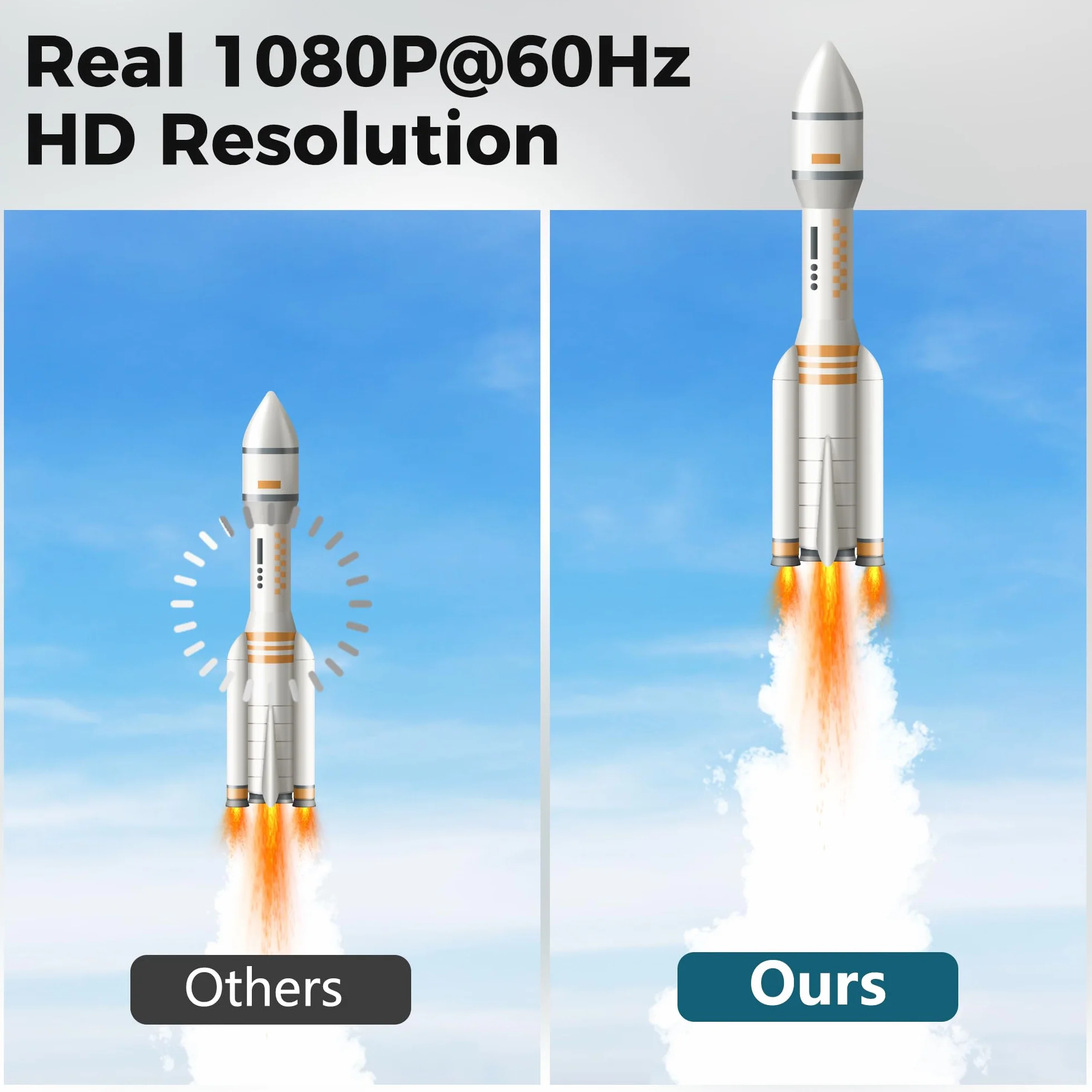 Kabel adaptera USB na HDMI, jednokierunkowy USB-A 3.0 na HDMI HD Audio Video elastyczny kabel, Smart Chip, prawdziwe 2K/1080P @ 60 Hz, do telewizora, projektora, monitora, obsługuje tylko Windows 11