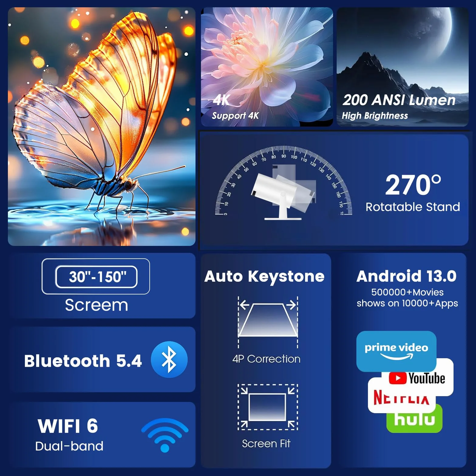 [Wbudowana aplikacja] Przenośny projektor mini projektor z WiFi 6 i Bluetooth 5.4 Reflektor obsługuje 4K 1080P, automatyczny obrót Keystone 270°, kompatybilny z HDMI/TV Stick/laptopem/Memory Stick