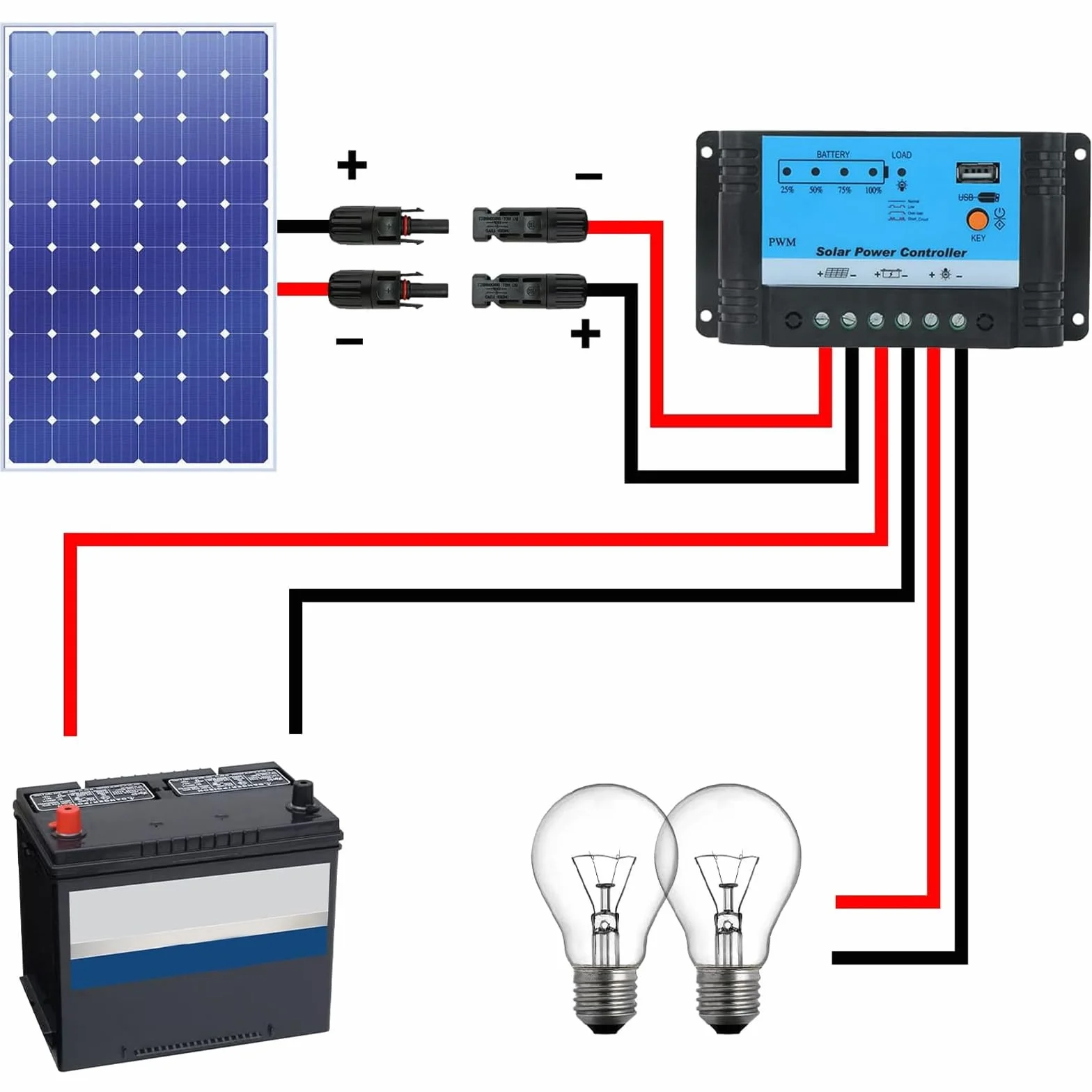Profesjonalny kabel połączeniowy, przedłużacz (6 mm²/4 mm²), czerwone i czarne linie, kabel solarny wraz z zamontowaną wtyczką solarną po obu stronach (6 mm²-10 m)