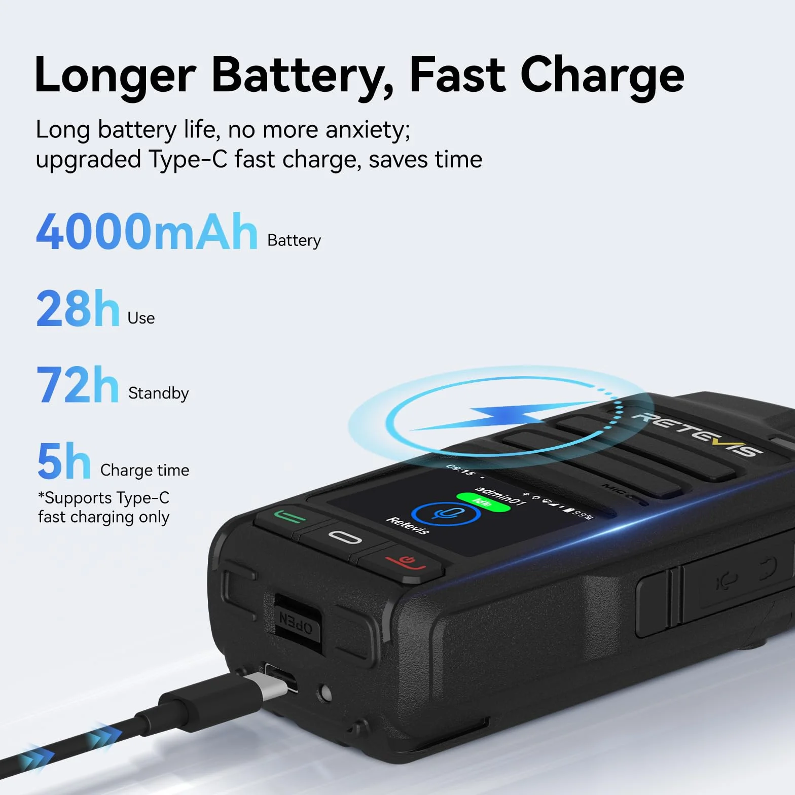 Retevis L71 Radiotelefon sieciowy 4G, Nieograniczony Zasięg, Typu C, Obsługa Wi-Fi i Zello, 4000 mAh, Przenośne Radiotelefony Dwukierunkowe z Funkcją PoC na Rodzinne Wycieczki (1 Szt.)