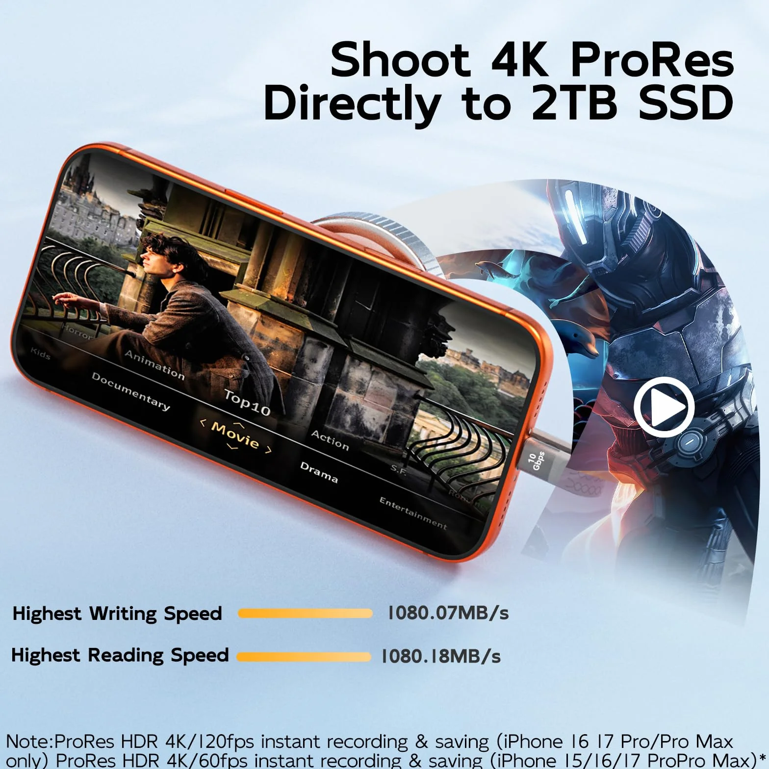 Obudowa Mini M.2, magnetyczna obudowa 2230 M.2 z portem PD do iPhone'a 15 Pro Max ProRes, prędkość 10 Gb/s, obsługuje klawisze M NVME SSD