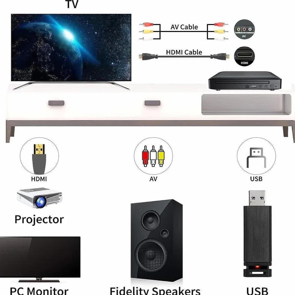 Przenośny odtwarzacz DVD, Odtwarzacz Mini DVD z kablem HD i RCA Przenośny odtwarzacz CD 1080P PAL/NTSC USB 2.0