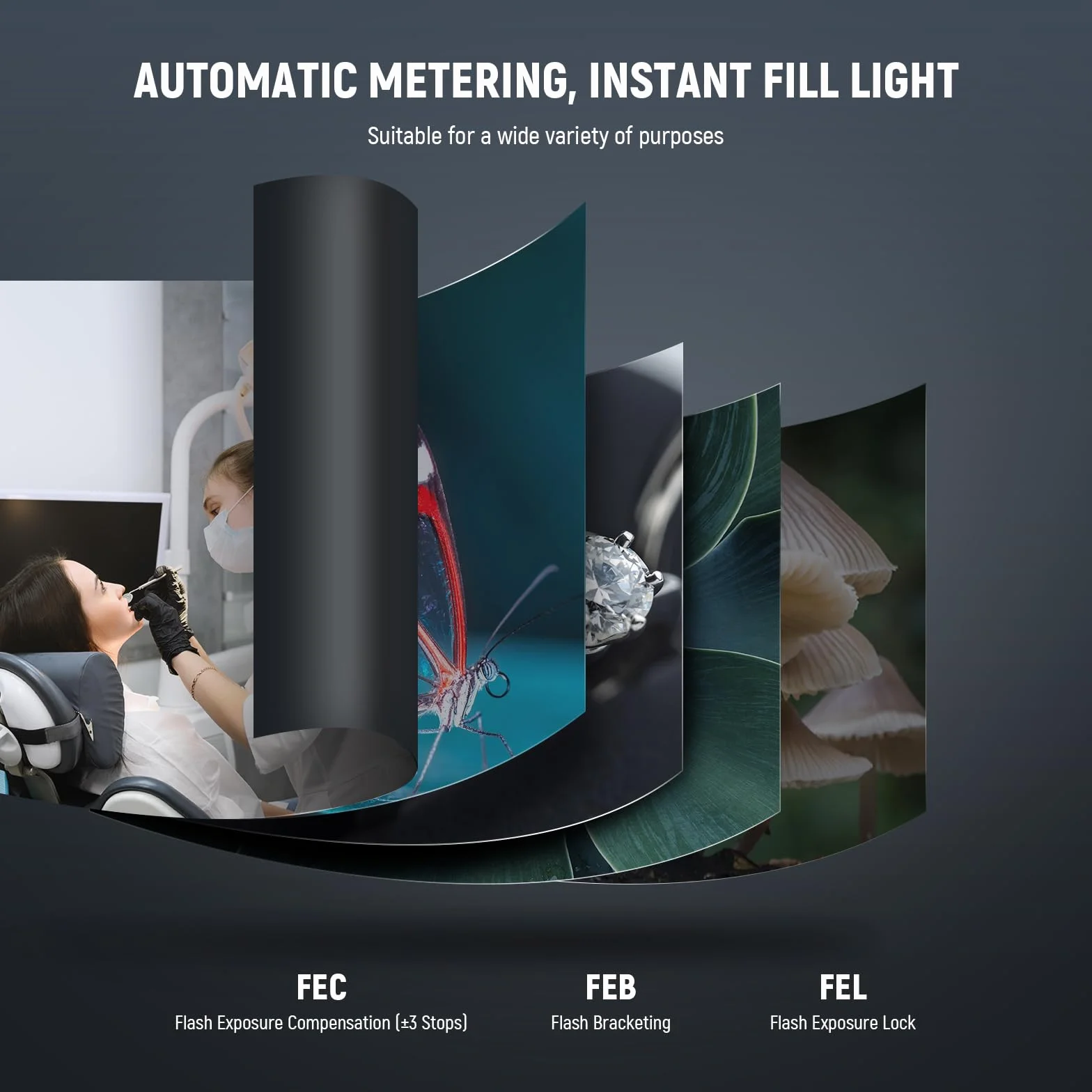 Neewer RF1-N Marco Ring lampa błyskowa kompatybilna z aparatem Nikon, 76Ws GN15 5600K TTL oświetlenie 1-1/128 wyjście przednia/tylna zasłona synchronizacja kolorów żele, pierścienie adaptera