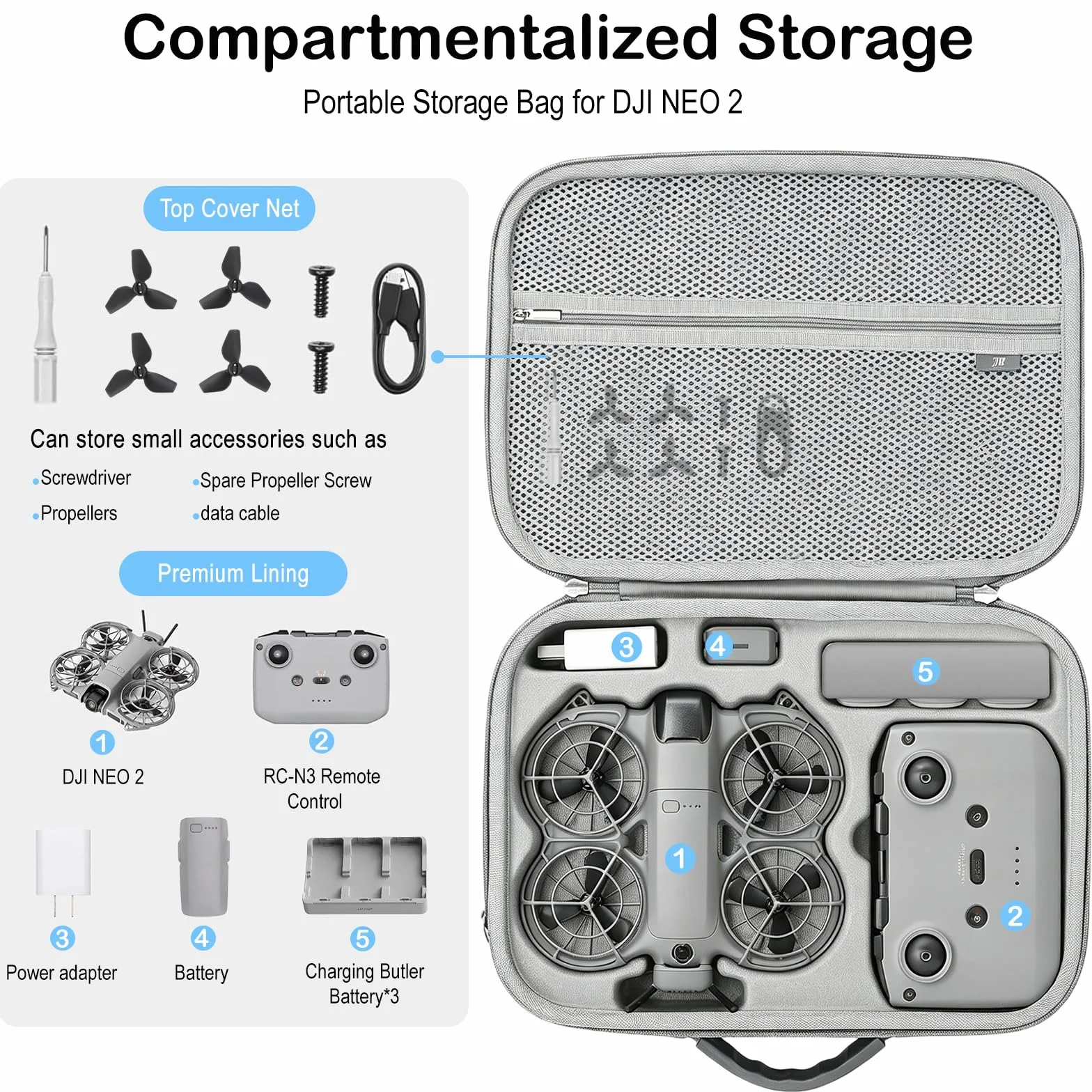 Etui na DJI Neo 2 Torba, Etui PU Przenośne na DJI Neo 2 Fly More Combo Akcesoria, dla Kontrolera RC-N3/Baterii Neo2, do Przechowywania/Ochrony Drona