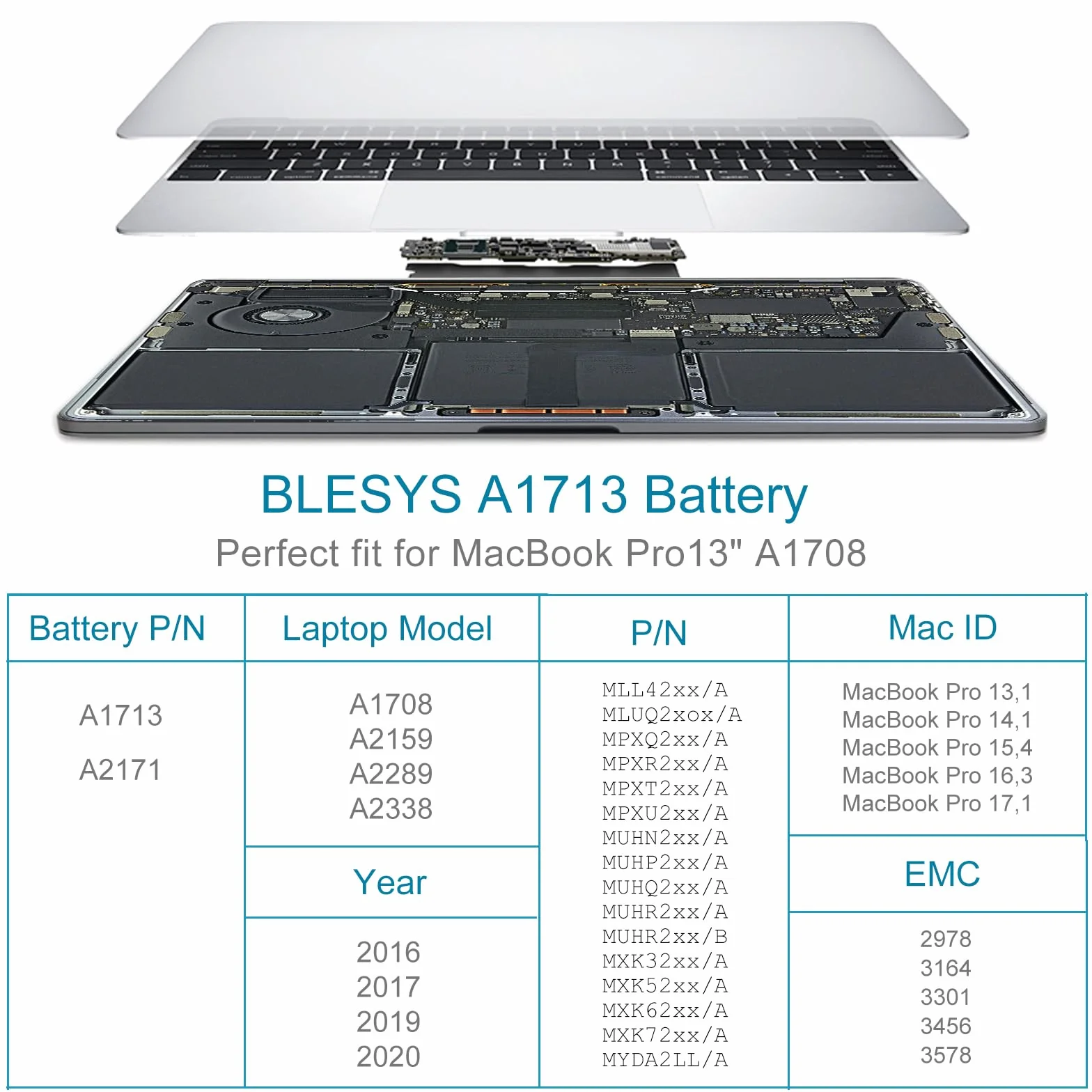 BLESYS A1713 akumulator do MacBook Pro 13 cali A1708