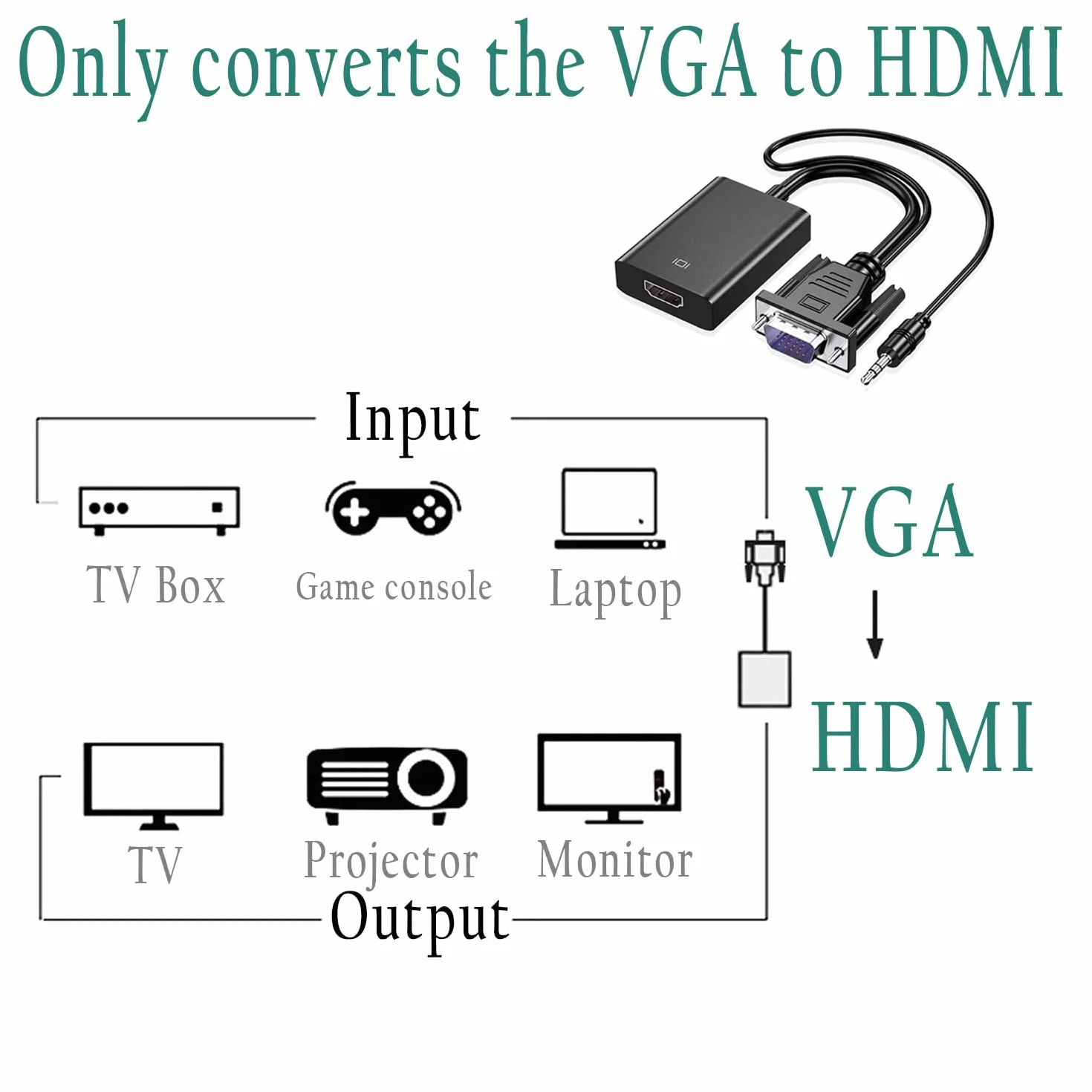 Adapter VGA na HDMI, 1080P HD Konwerter VGA męski na HDMI żeński kabel do ładowania z kablem audio 3,5 mm i kablem USB do komputera i laptopa na HDTV