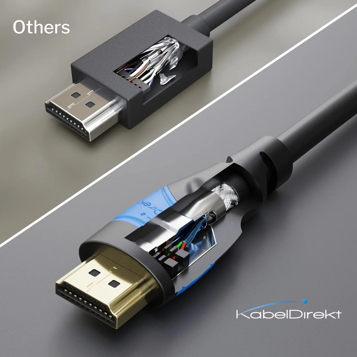 KabelDirekt Kabel HDMI 8K 6m Obsługuje 10K 8K 60Hz 4K 120Hz do TV PC PS5 Xbox Switch