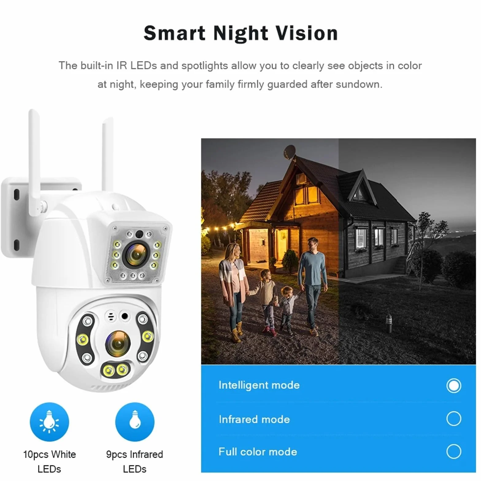 4MP kamera PTZ IP 5X podwójny obiektyw wykrywanie człowieka wykrywanie ruchu kamera do monitoringu cctv noktowizor zewnętrzny nadzór(4MP add 32G Card)