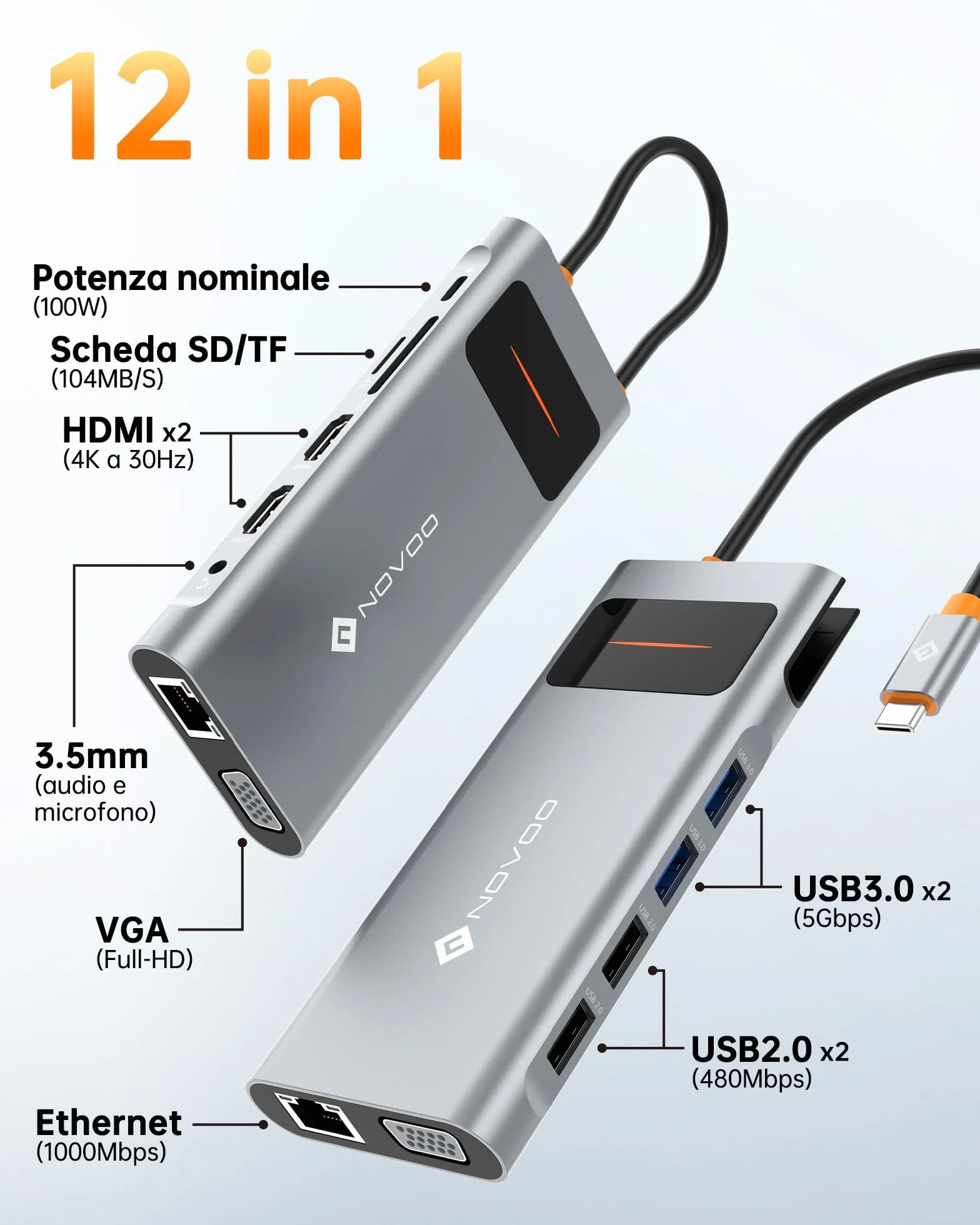 NOVOO Stacja dokująca z podwójnym monitorem, stacja dokująca 12 w 1 USB C do Dual HDMI, VGA, 100W PD, RJ45 Ethernet, 4 USB, SD/TF Hub USBC do MacBooka Pro Air Dell Lenovo