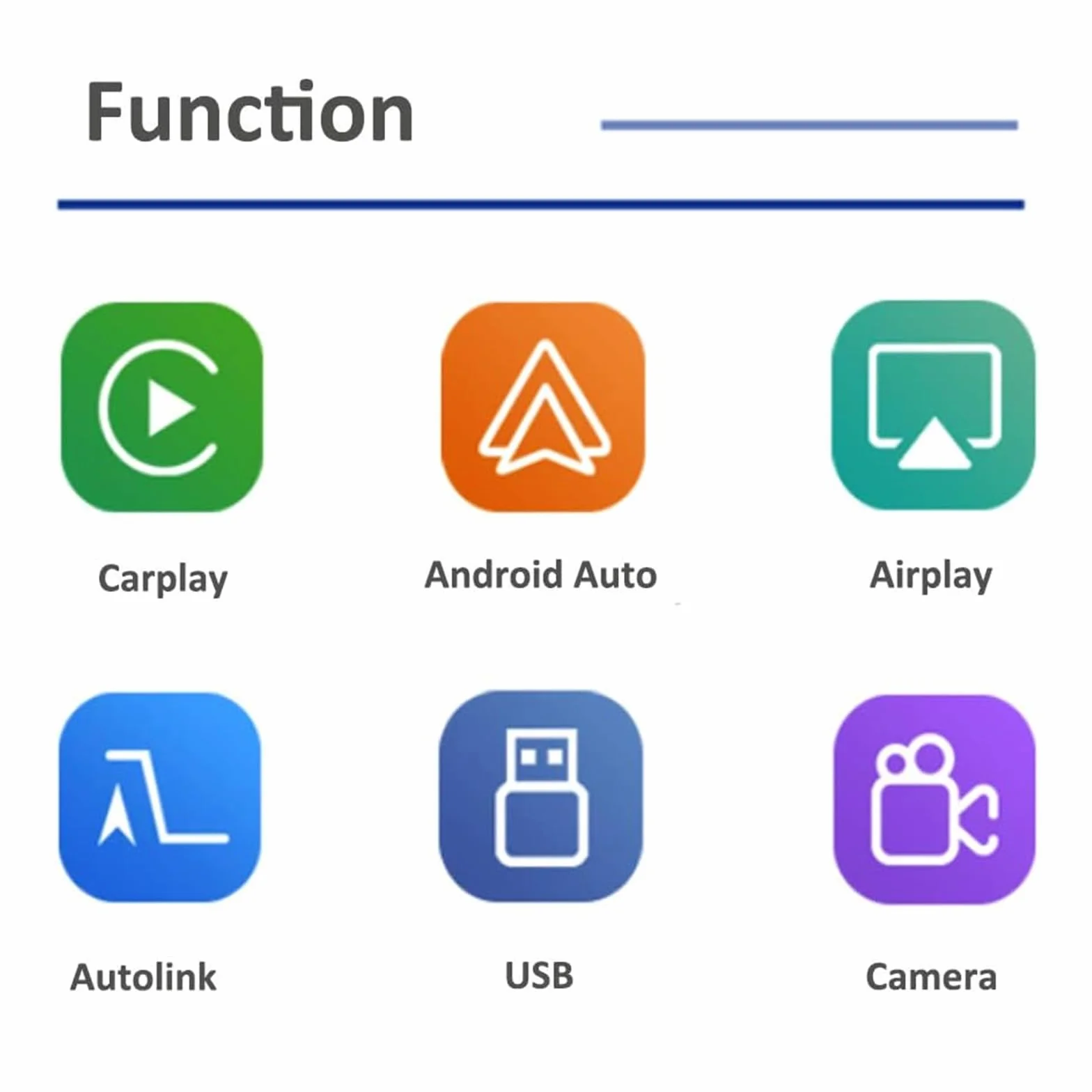 Road Top Bezprzewodowy Carplay Android Auto Retrofit Kit Dekoder dla Mercedes Benz GLC C V A Klasa B W205 W246 W447 X156 C117 X253 C253 2015-2018 Rok NTG5.0
