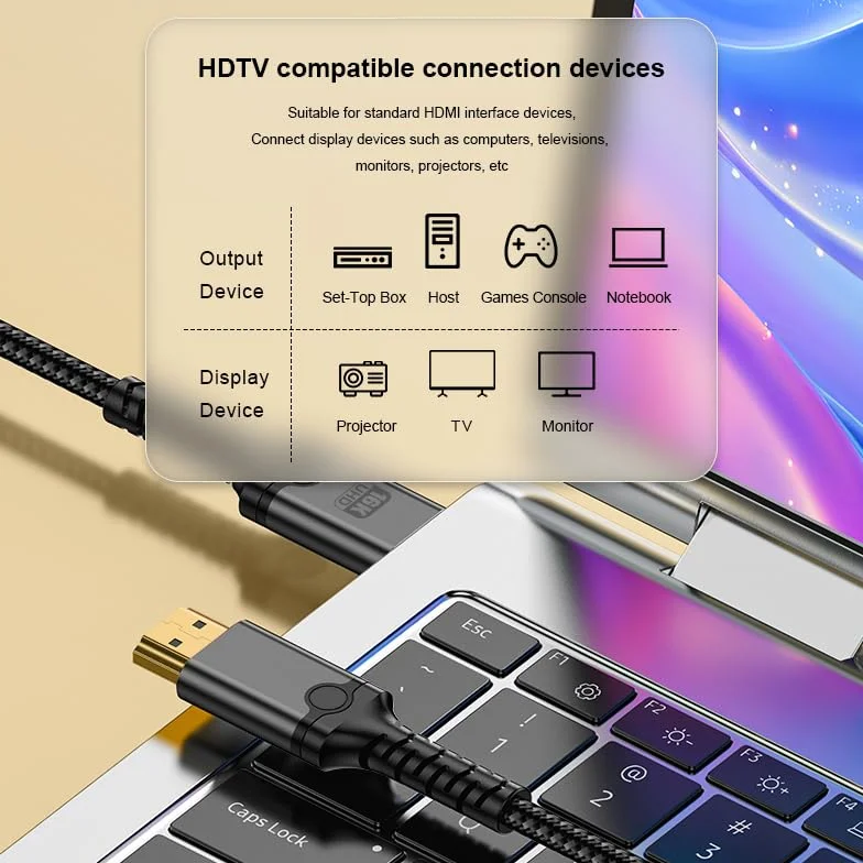 Kabel 16K HD 2.2 o długości 16 m, certyfikat 80 Gb/s, ultra wysoka prędkość 16K przy 60 Hz, 8K przy 120 Hz, 4K przy 480 Hz, HDR, HDCP DSC 1.2a, kompatybilny monitor do gier FreeSync G-Sync 4090