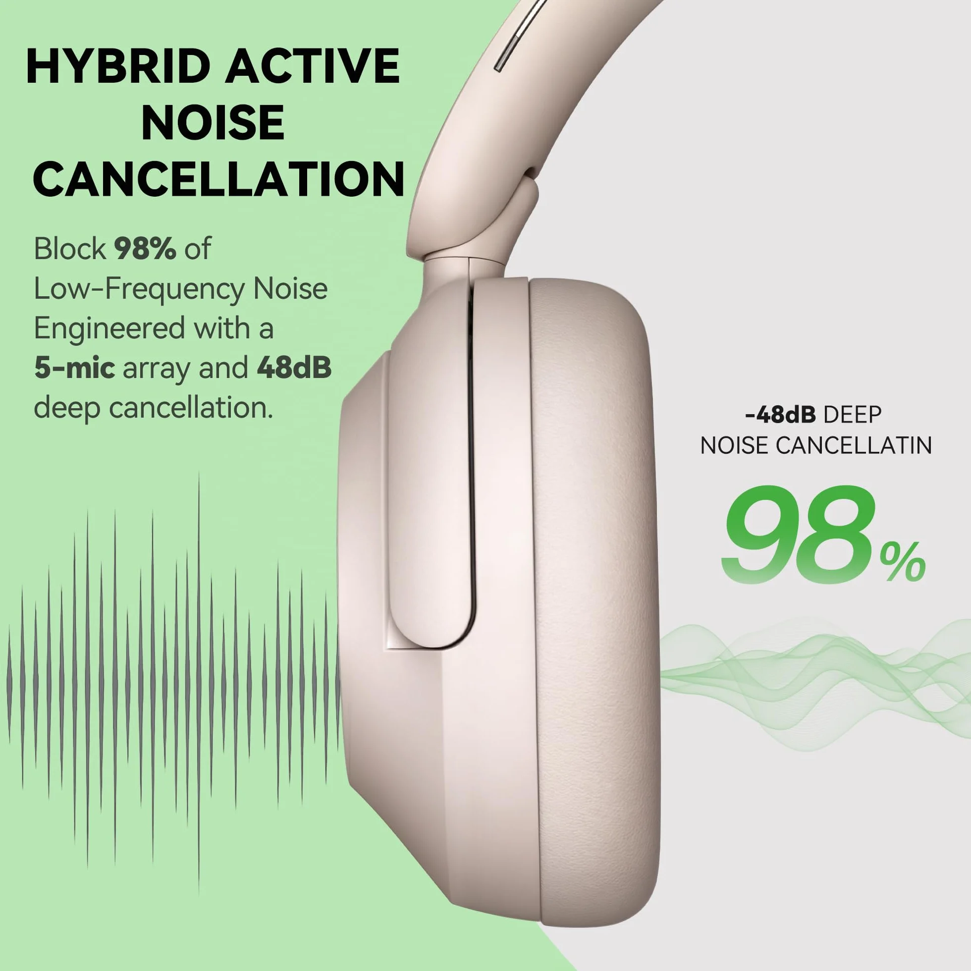 OneOdio Focus A6 Hybrydowe słuchawki z aktywną redukcją szumów, czas odtwarzania 75 godzin, LDAC Hi-Res Lossless Audio, Bluetooth 6.0, podwójny mikrofon ENC, przewodowe ANC przez USB-C, bezprzewodowe