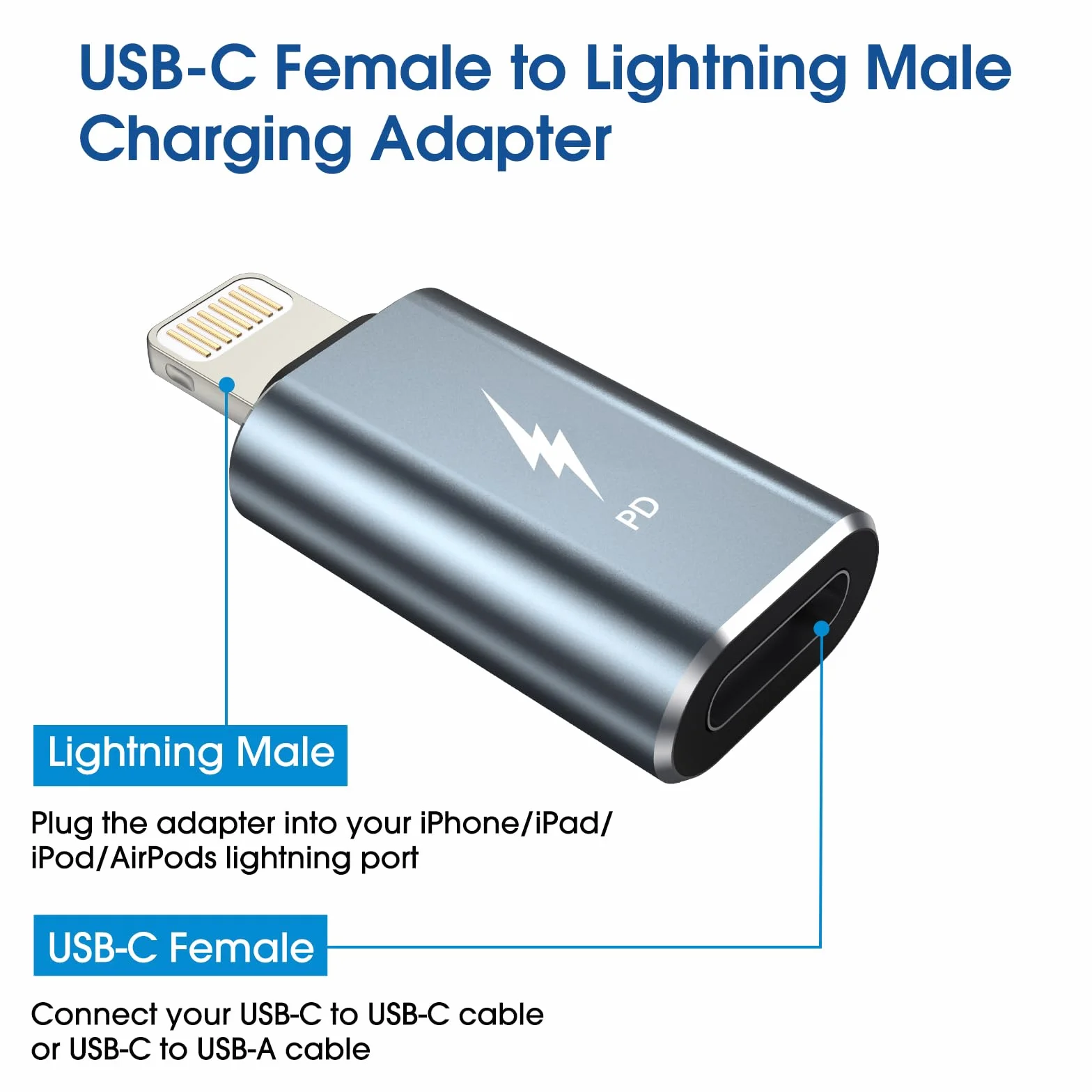 TechMatte Adapter USB C do Lightning, szybkie ładowanie 27 W, kompatybilny z iPhone 14/13/12/11 Pro Max Mini/X/XR/XS/SE/8/7/6/iPad/iPod/AirPods, obsługuje transmisję danych, z linką zapobiegającą