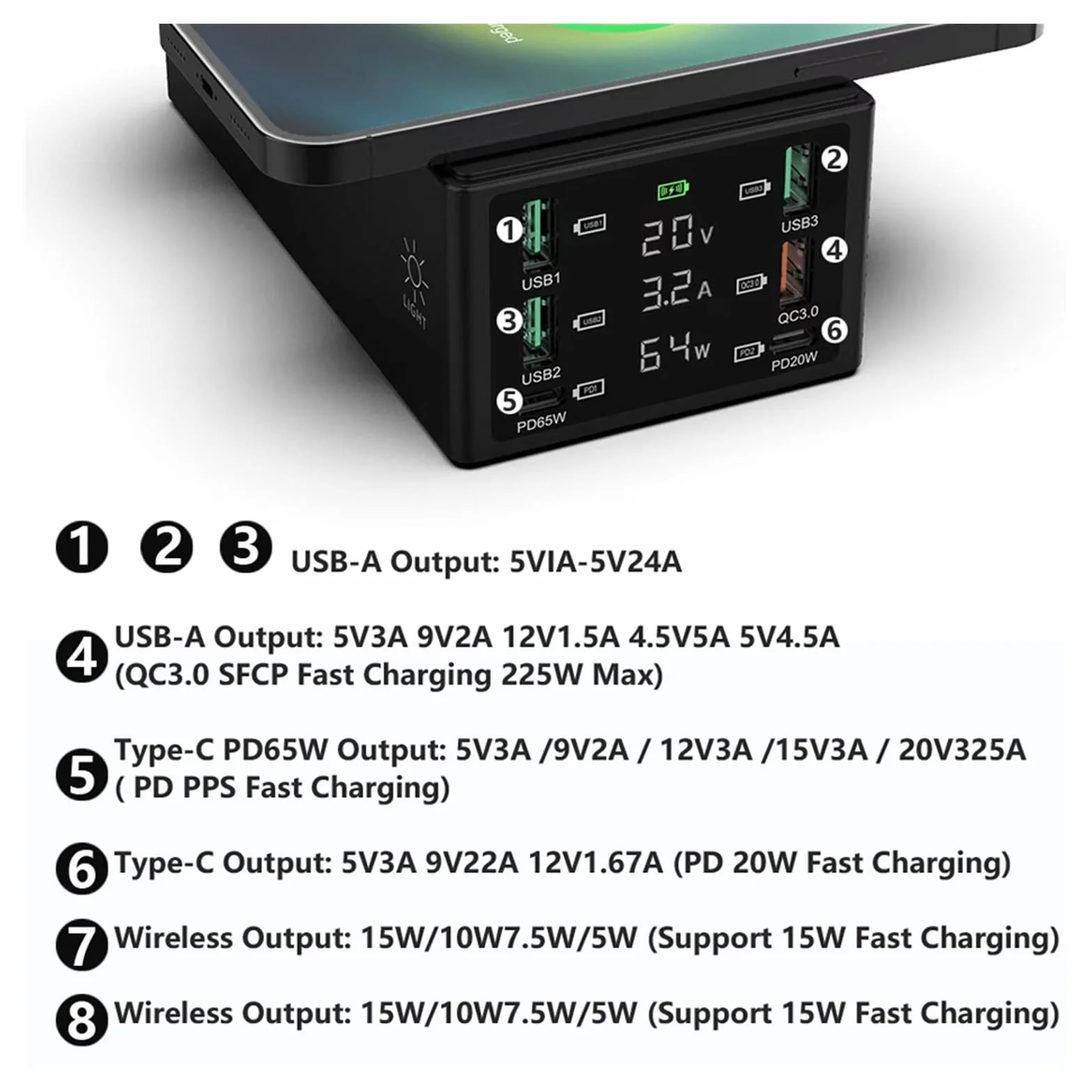 Wielofunkcyjna ładowarka USB, Stacja ładująca USB o mocy 150 W Podwójna bezprzewodowa ładowarka 6 portów typu C QC3.0 PD 65 W Szybka ładowarka USB Ładowarka do telefonu(Nero)