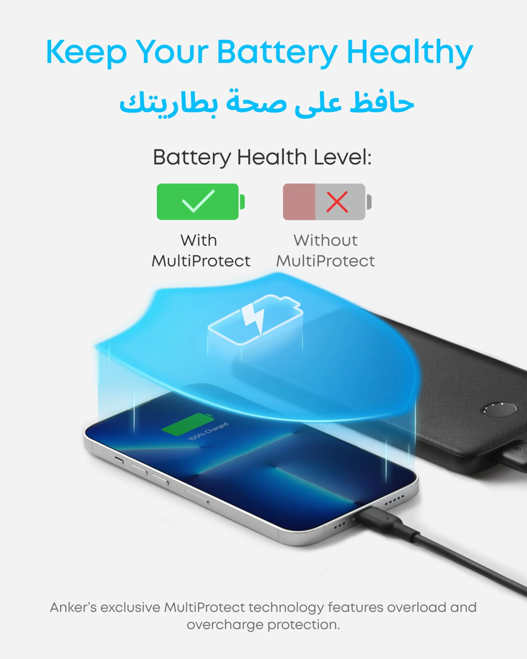 Anker Power Bank (PowerCore 10K), kompaktowy akumulator o pojemności 10 000 mAh z technologią ładowania PowerlQ i portem USB-C do iPhone'a, iPada, Samsunga Galaxy, Pixela i innych urządzeń (Czarny)