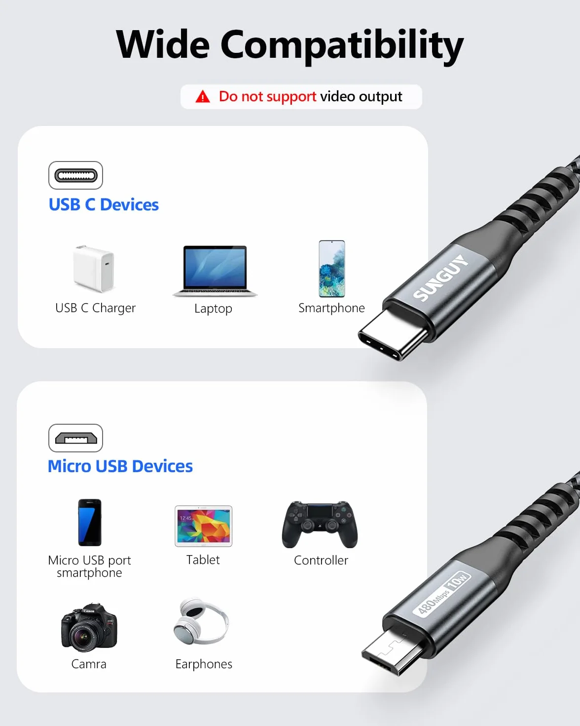 SUNGUY Kabel USB C do Micro USB OTG, 480 Mbit/s, Kompatybilny z MacBook Pro, Galaxy S21 S20 S10 - 0.5m