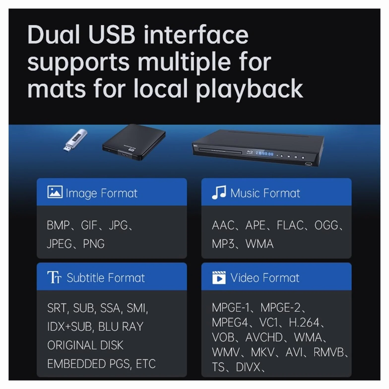 Odtwarzacz Blu-ray G3005, przenośny odtwarzacz 3D 5.1-kanałowy, obsługuje dekodowanie 1080P HD, pełny obszar