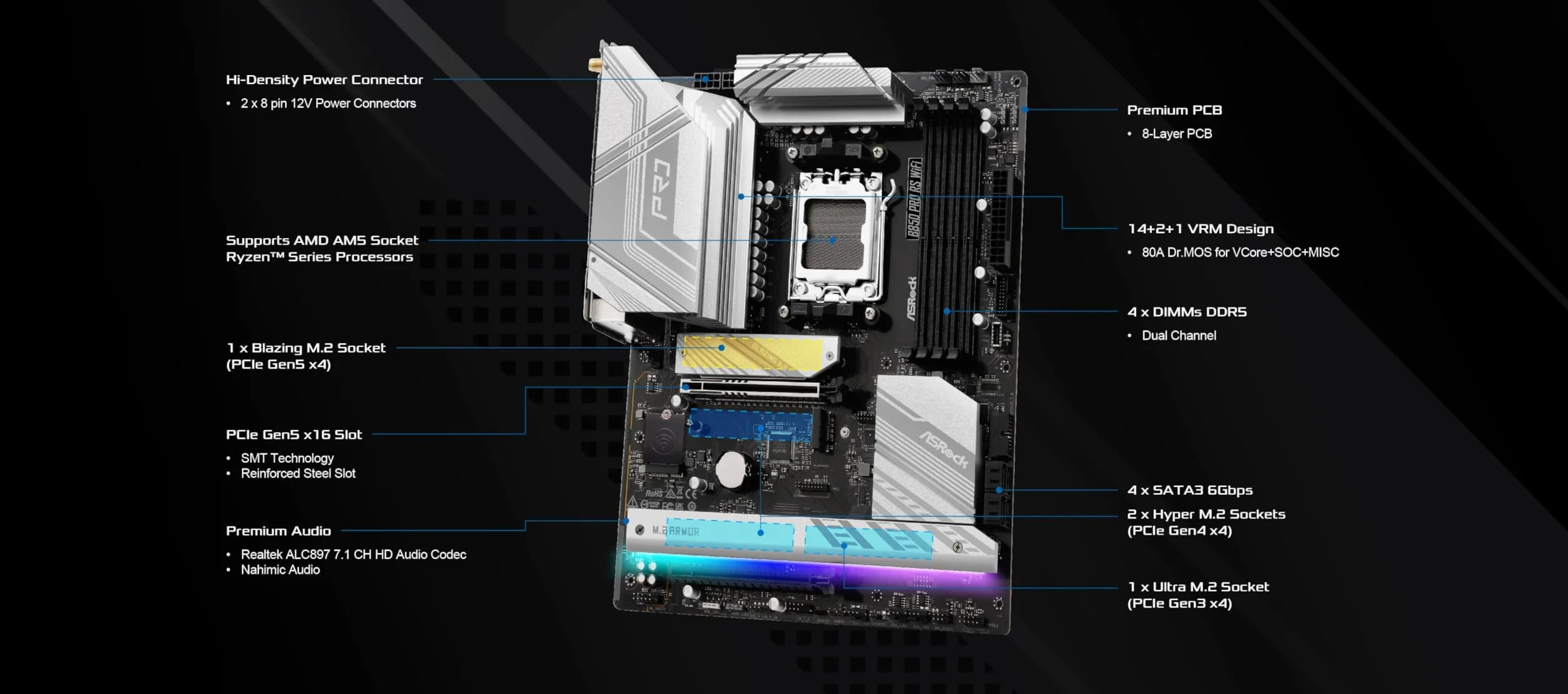 MB ASRock AMD AM5 B850 Pro RS WiFi