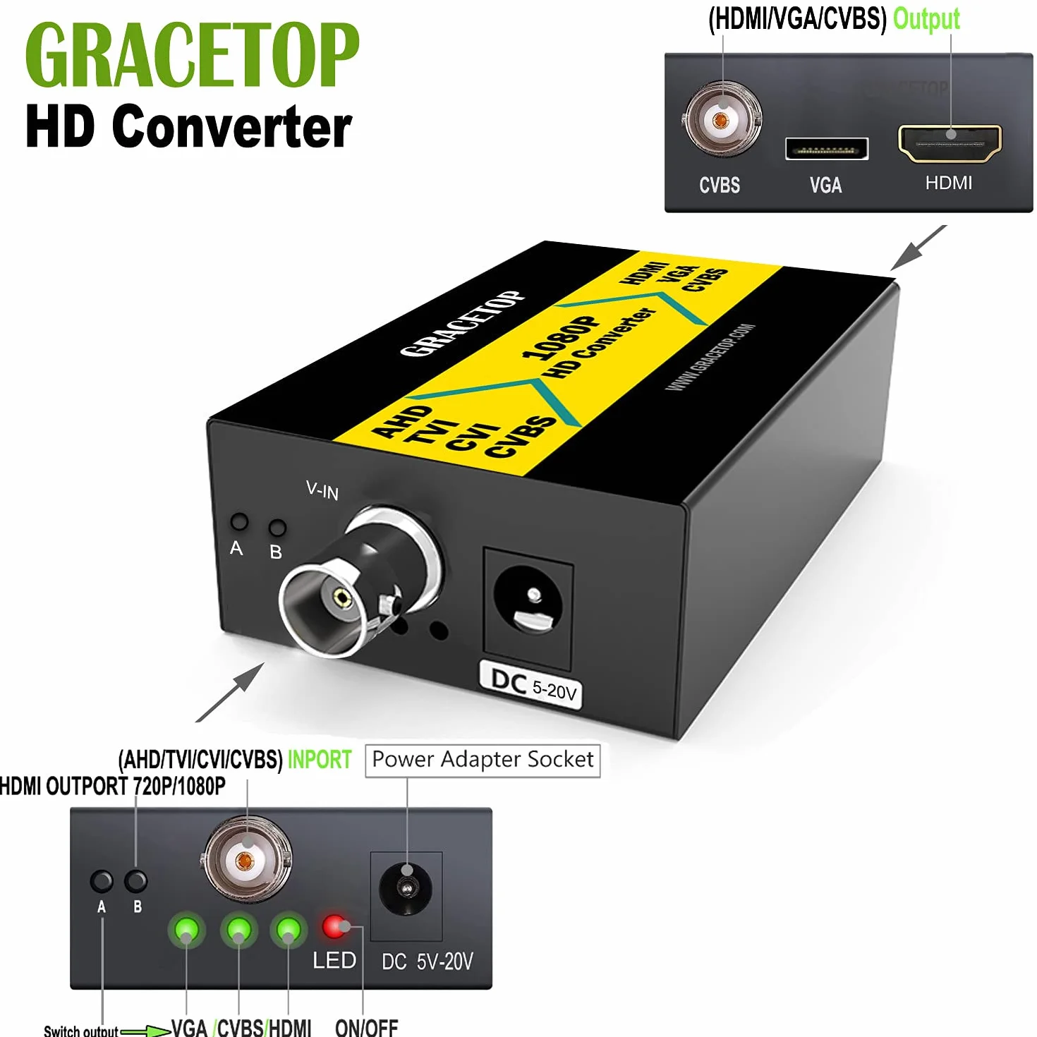 Konwerter AHD na HDMI, 4 w 1, CVBS TVI CVI AHD na HDMI VGA CVBS BNC, 1080P/4MP/5MP/8MP, do monitorów HDTV DVR