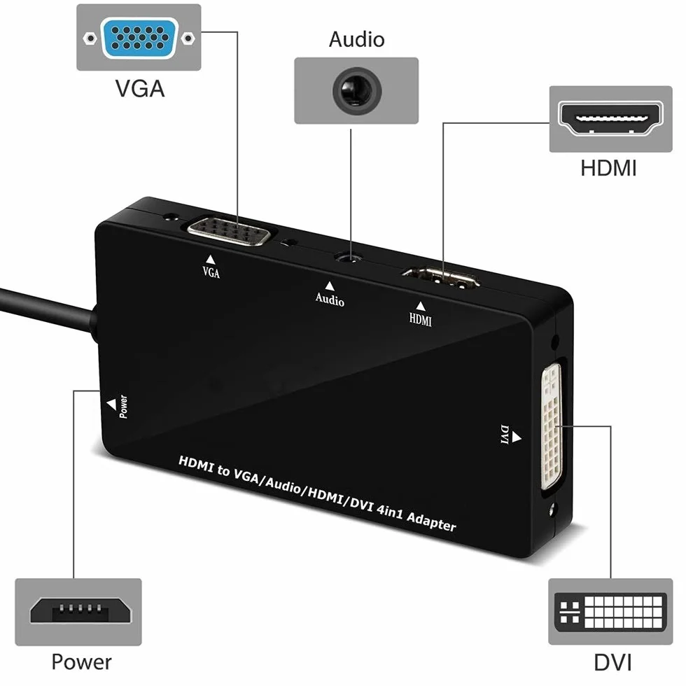 Adapter HDMI na VGA DVI HDMI obsługuje 480P 720P 1080P HD z wieloportowym konwerterem audio, czarny
