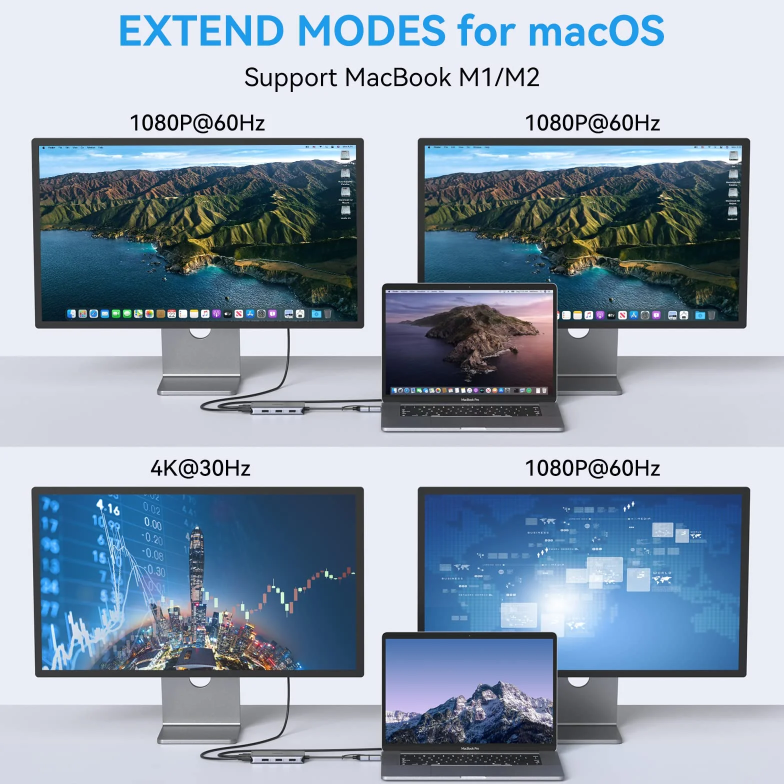 Stacja dokująca USB 3.0 USB C Hub Dual Monitor z HDMI 4K 60 Hz do Windows i macOS, adapter HDMI do M1/M2 MacBook Pro/Air, Dell/HP/Surface Pro