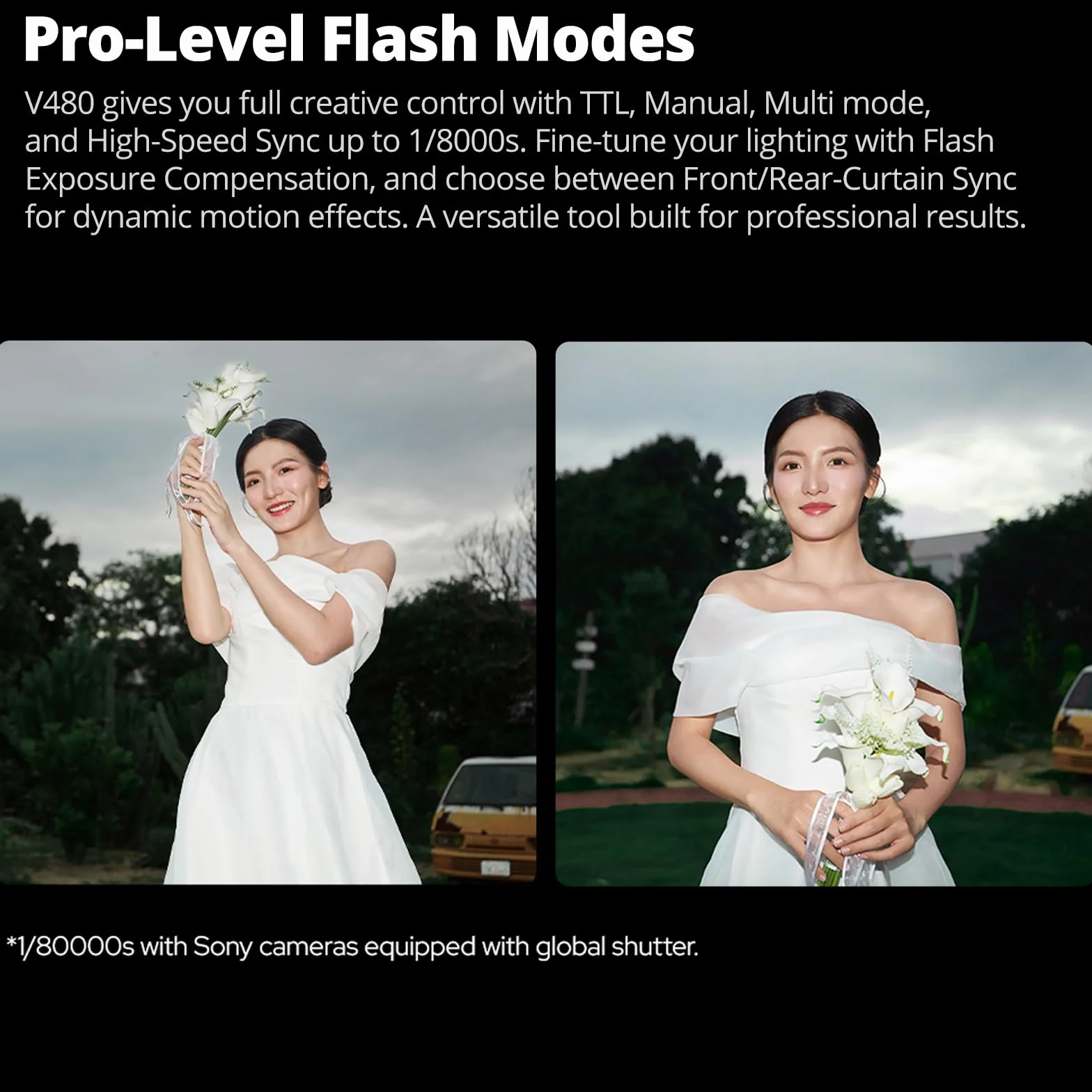 Godox V480 Flash V480F lampa błyskowa, wbudowana bateria litowa, 1/8000 HSS, 2.4GX bezprzewodowa TTL, czas recyklingu 1,7 s, 650 pełnych wyładowań dla aparatu Fujifilm (V480F)