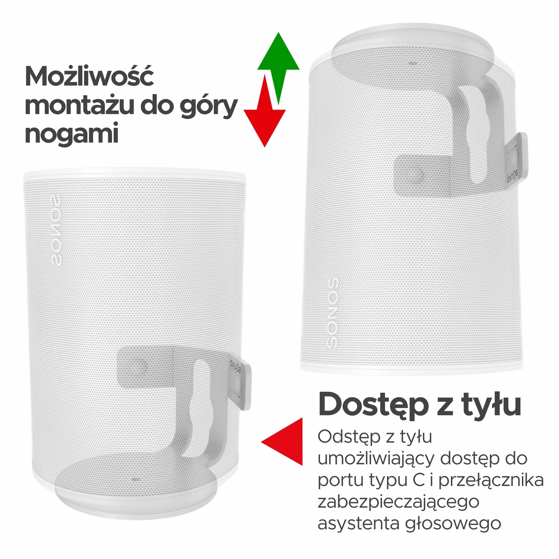 Sound Bass ERA 100 Uchwyt Ścienny Narożny - Niski Profil, Biały, Pojedynczy (1 szt.), Kompletny ze Wszystkimi Elementami Montażowymi, Kompatybilny z Głośnikiem Sonos ERA100 i ERA 100 SL