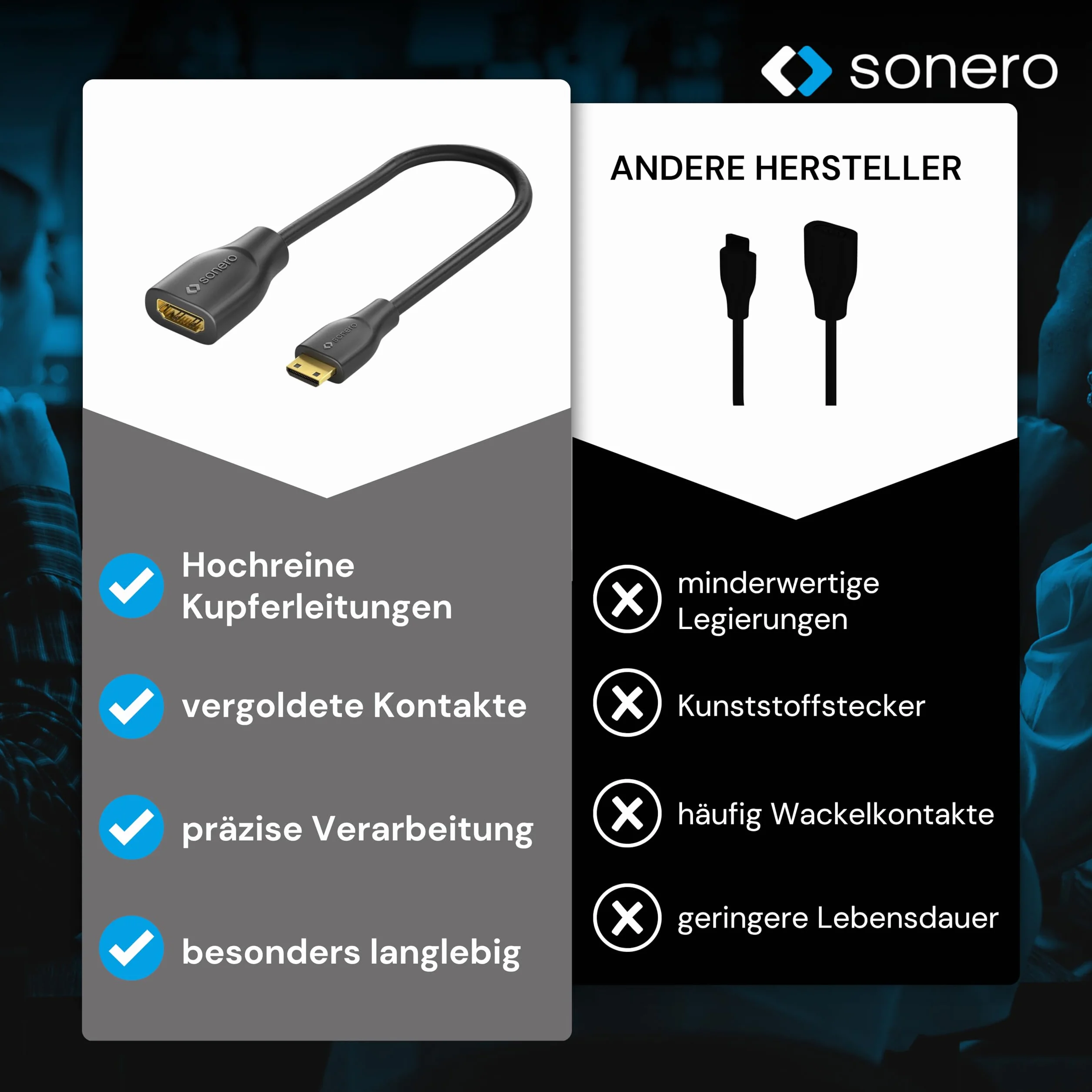 Sonero Mini HDMI na 4K HDMI Adapter do oszczędzania portów HDMI, wysoka prędkość Premium, wtyczka Mini HDMI C do gniazda HDMI A, podwójny ekran, obudowa PCV, 0,15 m, kurtka PVC, X-PHA020-0015