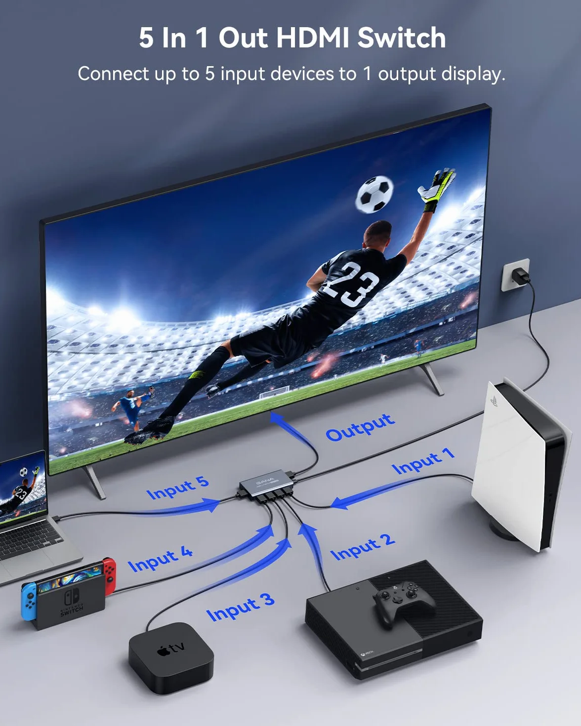 Przełącznik HDMI 5 w 1 Out 4K przy 60Hz, GANA rozdzielacz HDMI z pilotem, aluminiowy koncentrator HDMI 2.0 do 3D, HDCP2.2, HDR, kompatybilny z Xbox, PS5/4/3, Fire Stick, Roku, odtwarzaczem Blu-Ray