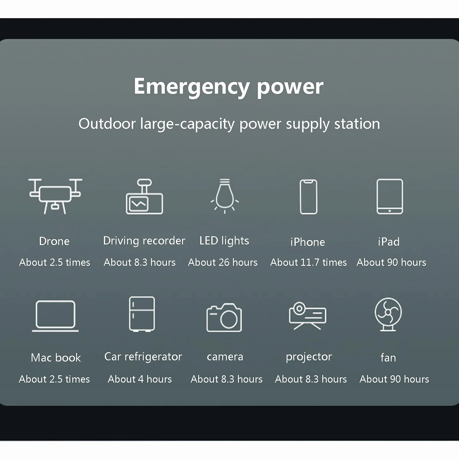 Powerbank, przenośna ładowarka 10 0000 mAh z wyjściami i wejściami, szybka ładowarka do iPhone'a z latarką, zewnętrzny akumulator USB-C o bardzo dużej pojemności (rozmiar: czerwony, kolor:40000