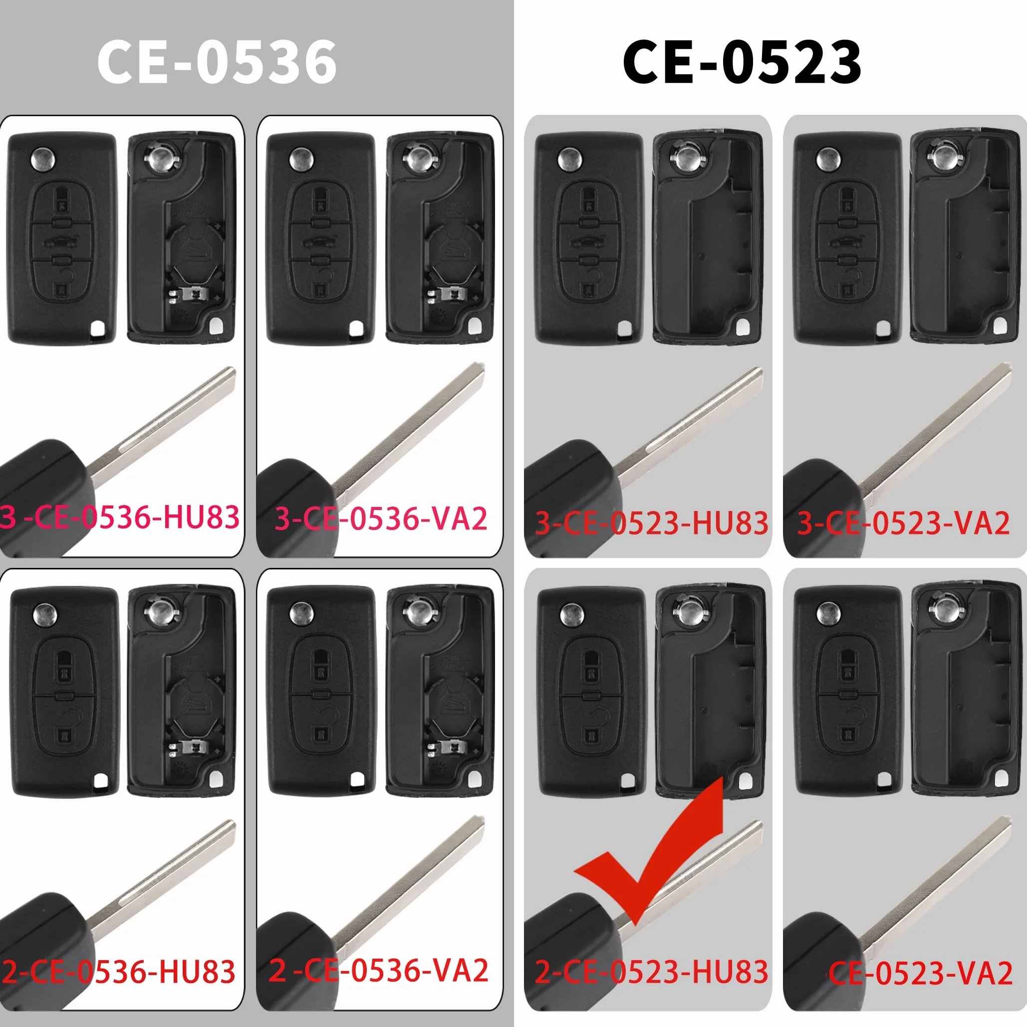 Zestaw 2 kluczyków obudowa pilota zdalnego sterowania kompatybilna Citroen C2 C3 C4 C5 C6 C8 Xsara Peugeot 107 207 307 307S 308 407 607 HU83