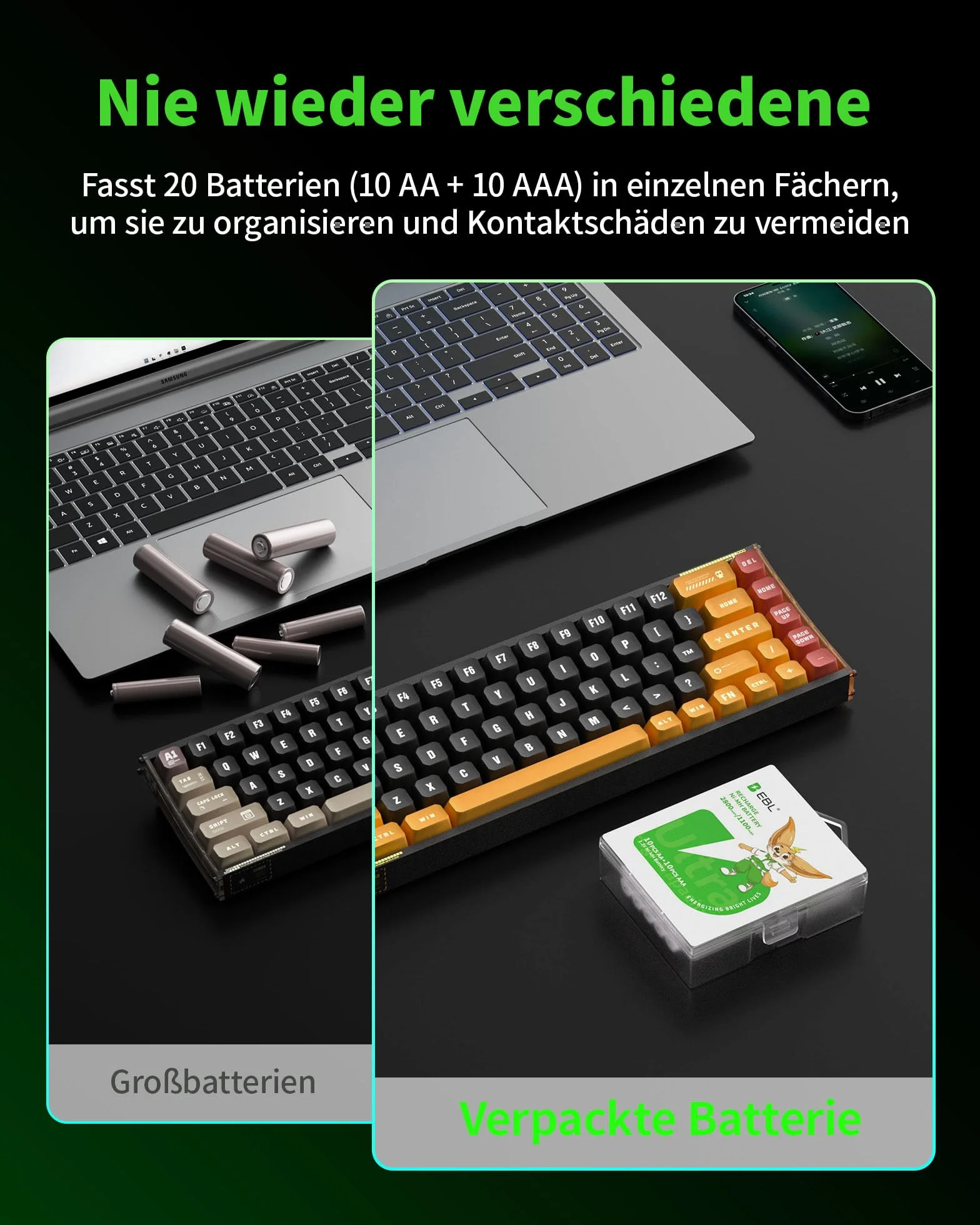 Akumulator AA AAA, 20 sztuk w opakowaniu: EBL 10 x 2800 mAh AA + 10 x 1100 mAh AAA – możliwość ponownego ładowania, niski poziom samorozładowania, idealny do urządzeń o wysokiej wydajności