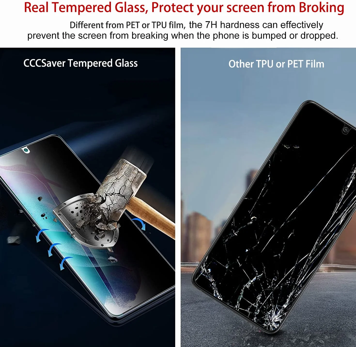 2 x ochrona ekranu ze szkła hartowanego do Samsung Galaxy Z Fold 5+, 2 x wewnętrzna miękka folia chroniąca prywatność, 2 x osłona obiektywu aparatu + 2 x folia boczna [odporna na zarysowania] [bez