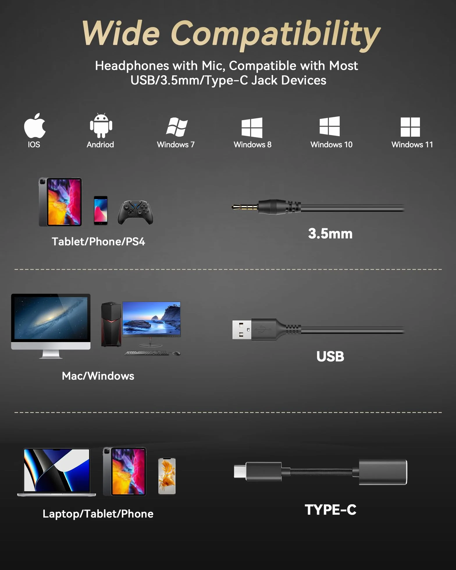Zestaw słuchawkowy USB z mikrofonem do komputera, laptopa, przewodowy zestaw słuchawkowy z mikrofonem z redukcją szumów i regulacją głośności, do domu, biura, pracy, spotkań wideo, zajęć online, Skype