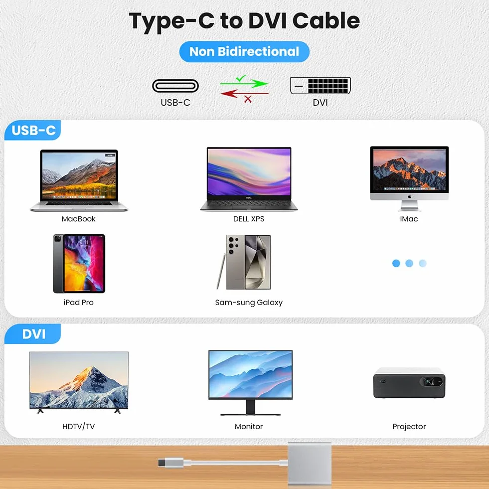 AXFEE Kabel USB-C na DVI, 1,8 m, kabel USB typu C na DVI, wtyczka USB-C na gniazdo DVI, konwerter kablowy do monitora, telewizora, projektora, kompatybilny z iPhone 15 Pro/Max, MacBook Pro/Air iMac