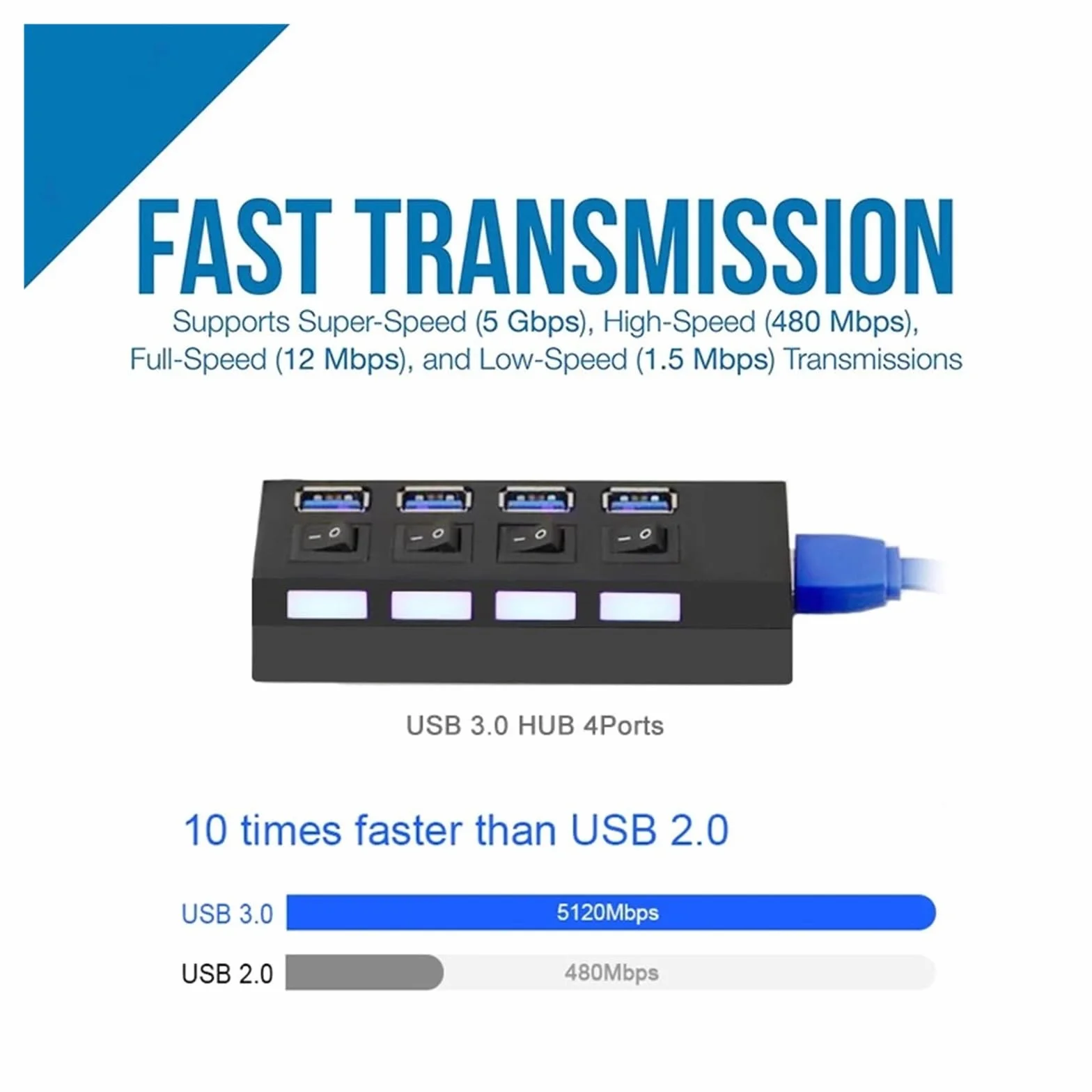 HUB USB 2.0/3.0 Multi 4 7 Port Z Zasilaczem Do Komputera PC Akcesoria Laptopa Splitter Usb Multiple Hab MożLiwość Szybkiego łAdowania(3.0 4 Port Black)