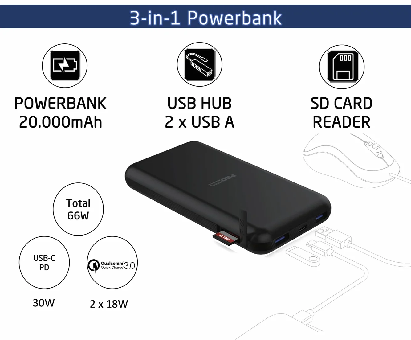 Pro User Powerbank 3 w 1 + USB HUB + czytnik kart SD; akumulator o wysokiej wydajności 20 000 mAh: 30 W USB-C Power Delivery Plus 2 x 18 W USB-A, w zestawie kabel USB i etui podróżne: ładowanie