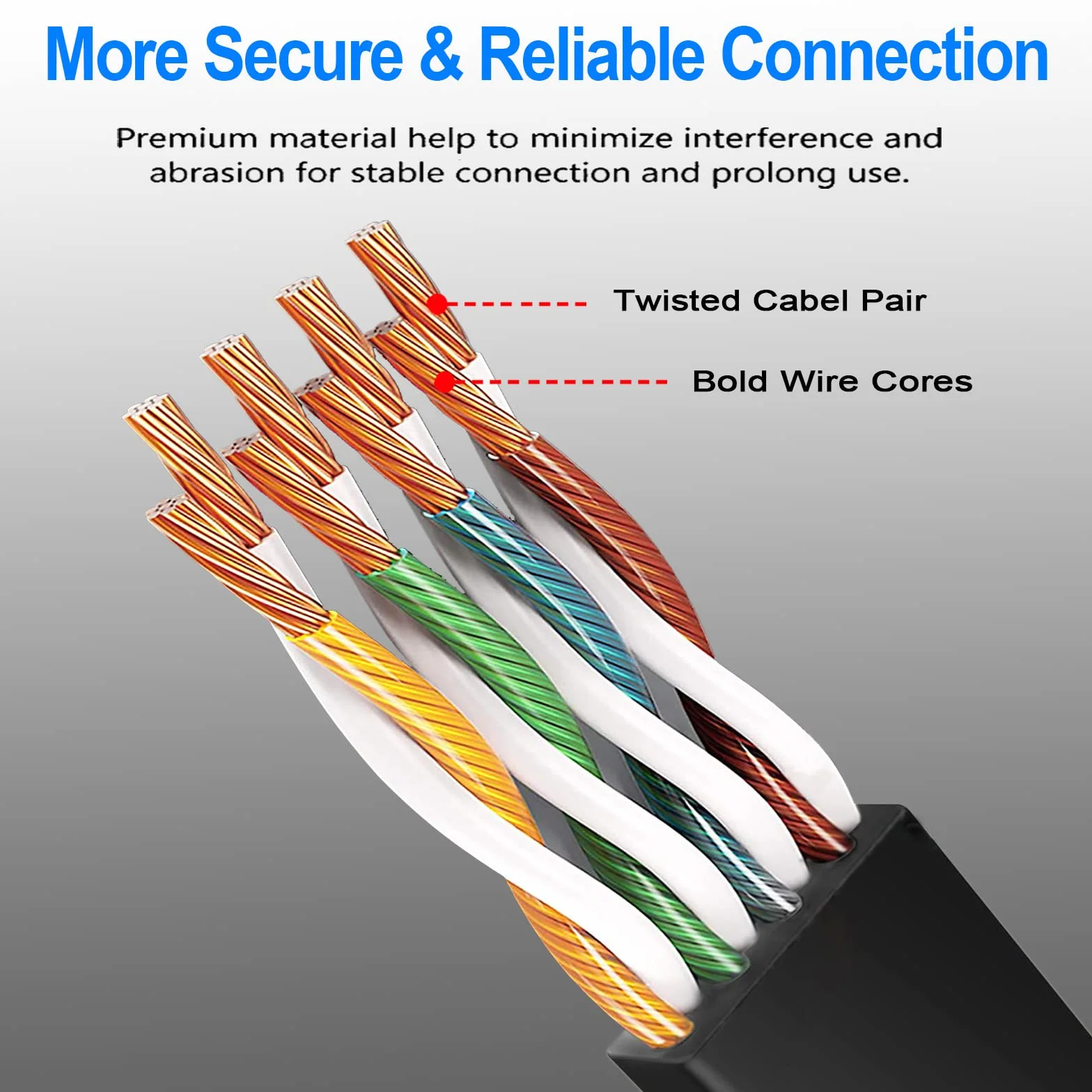 Kabel Ethernet 15m, Cat 6 Kabel Internetowy 15 Metry Płaski O Wysokiej Prędkości 1 Gb/s, Ekranowany Rj45 Gigabit Kabel Lan Czarny Kabel Krosowy Z 15 Klipsami Do Modemu, Routera (15M)